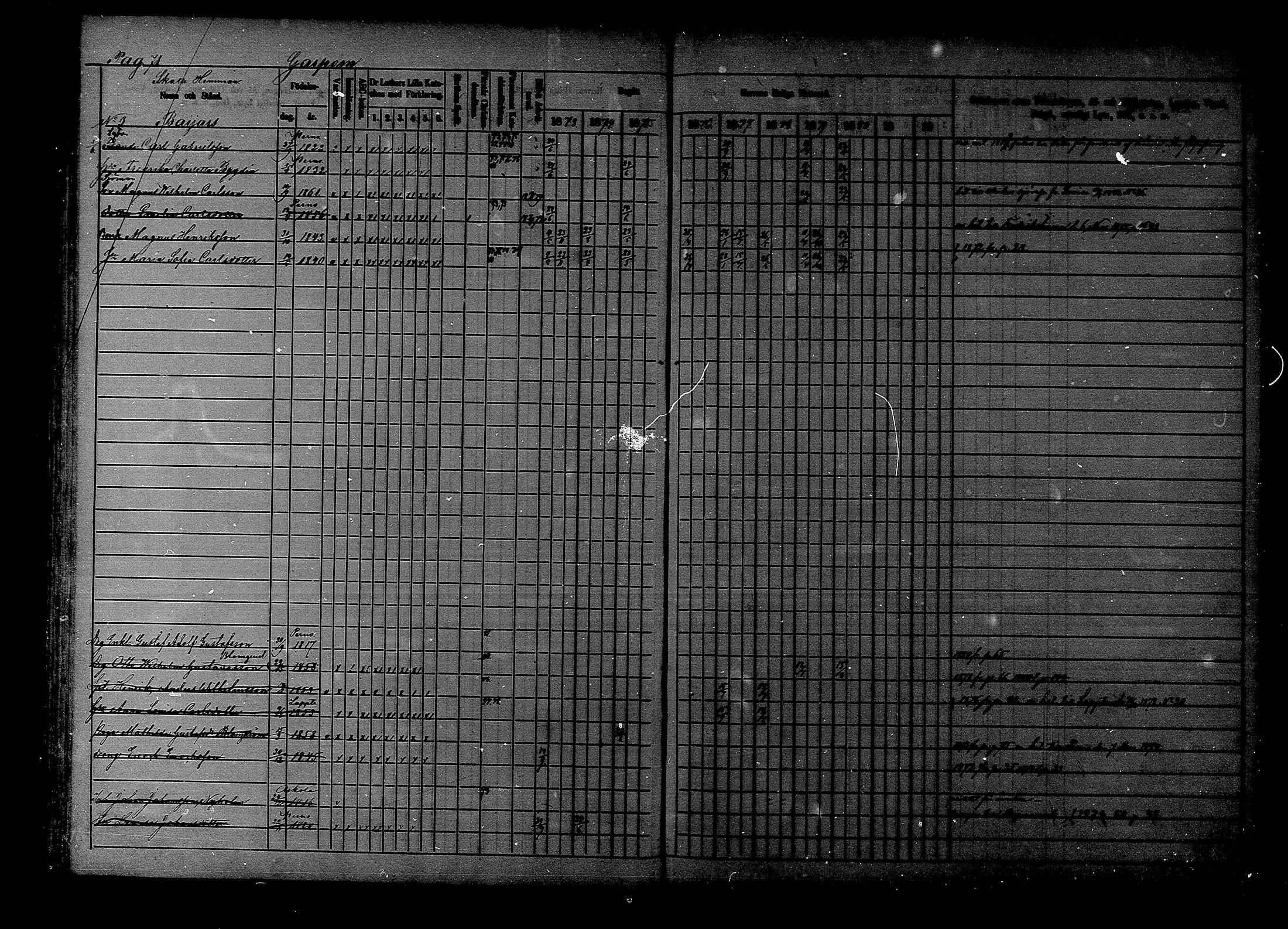 [ ../kirjat/Kirkonkirjat/liljendal/rippikirja_1872-1880_mko69-75/kuvat/67.jpg ]