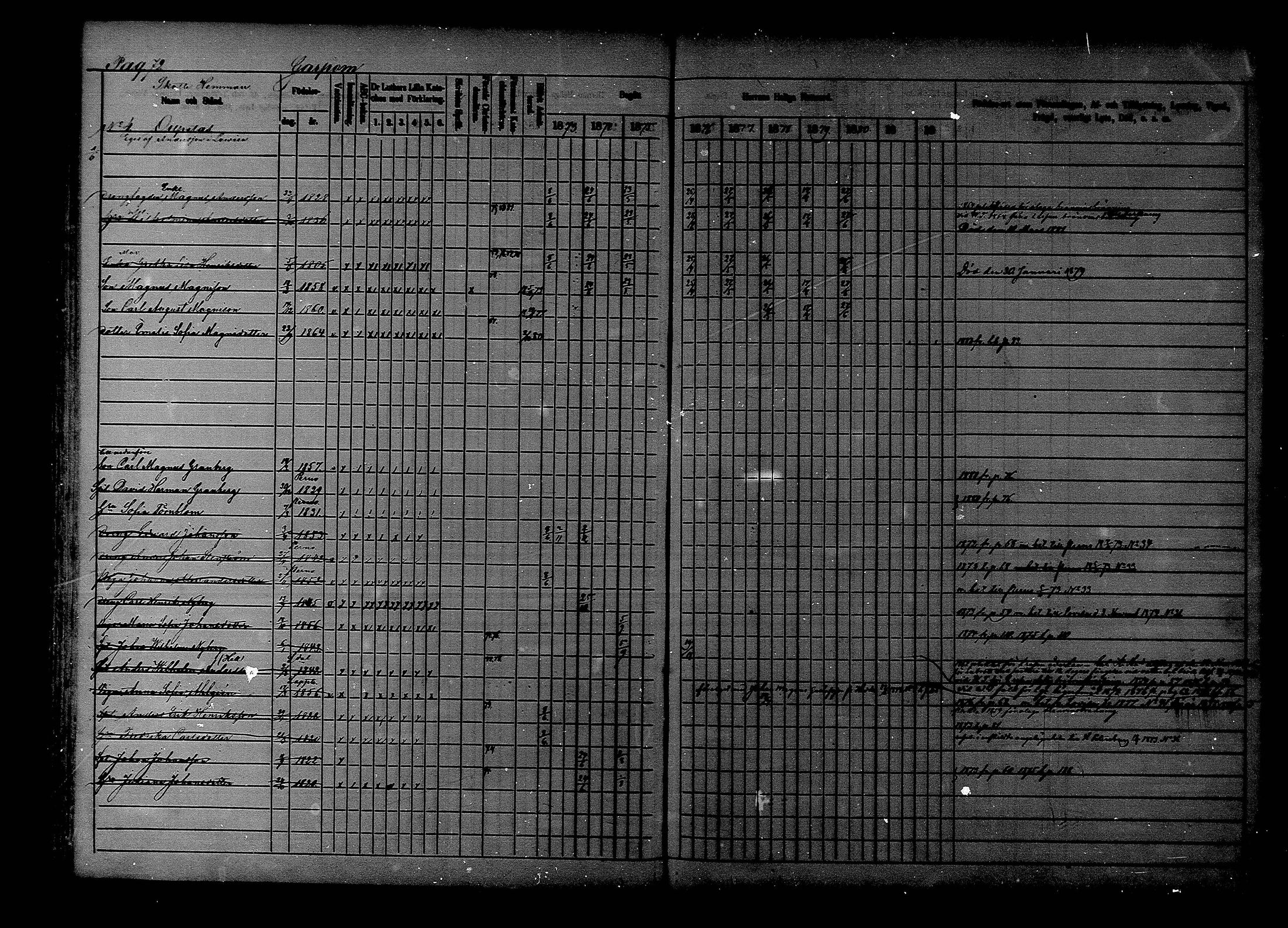 [ ../kirjat/Kirkonkirjat/liljendal/rippikirja_1872-1880_mko69-75/kuvat/68.jpg ]