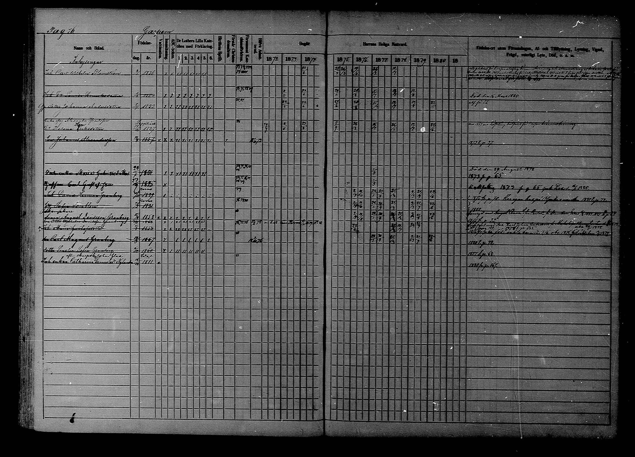 [ ../kirjat/Kirkonkirjat/liljendal/rippikirja_1872-1880_mko69-75/kuvat/72.jpg ]