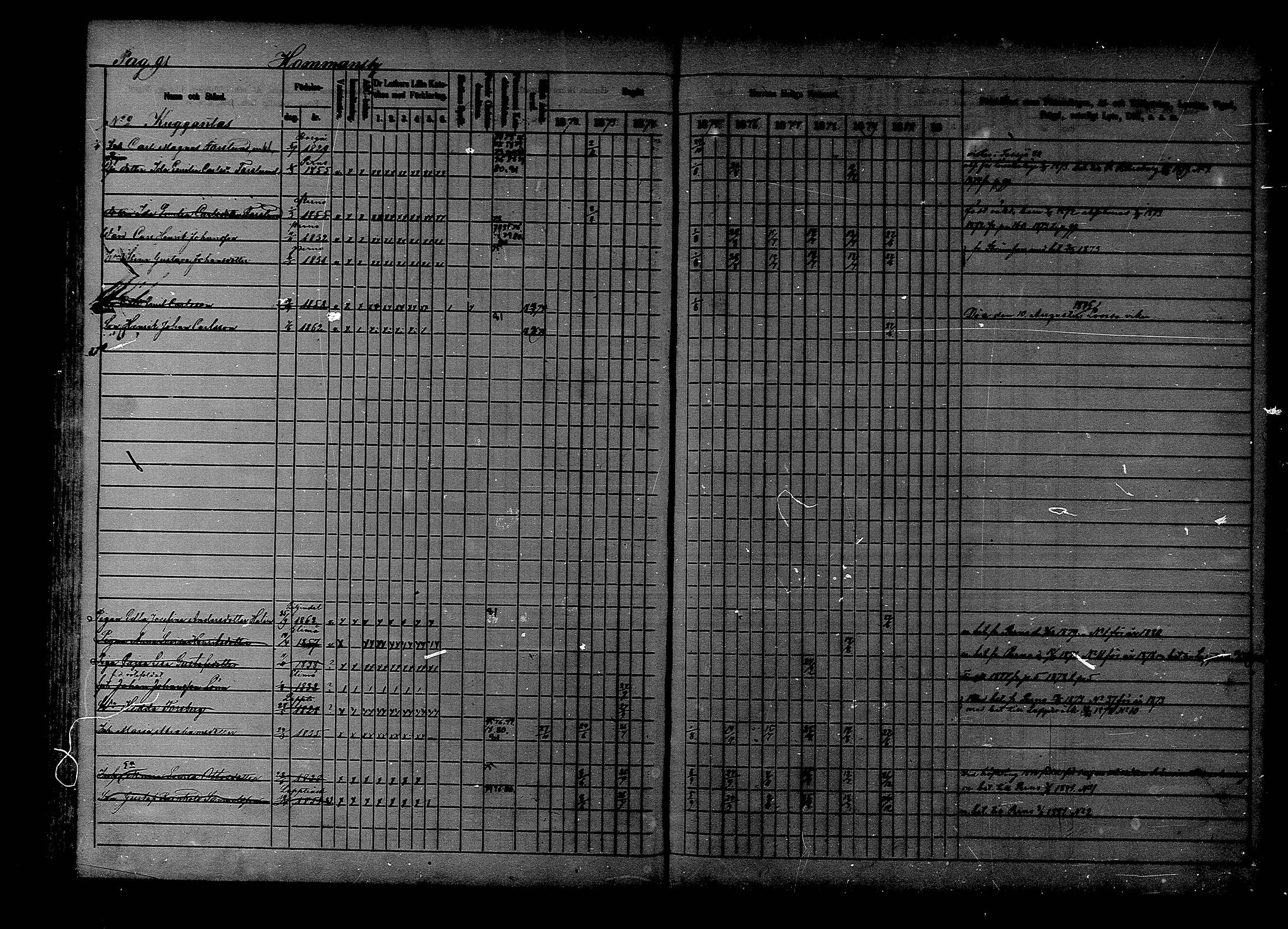 [ ../kirjat/Kirkonkirjat/liljendal/rippikirja_1872-1880_mko69-75/kuvat/86.jpg ]
