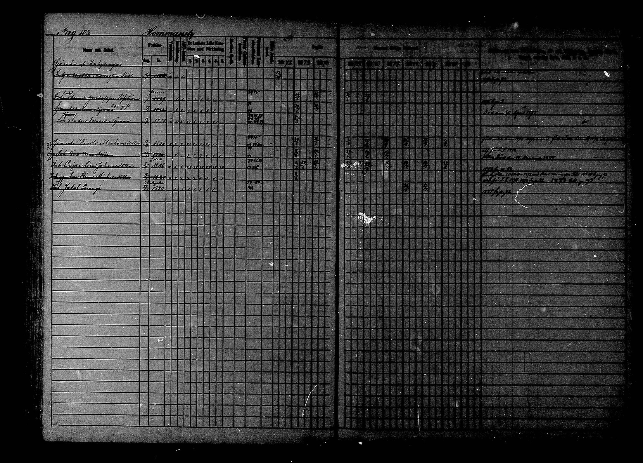 [ ../kirjat/Kirkonkirjat/liljendal/rippikirja_1872-1880_mko69-75/kuvat/97.jpg ]