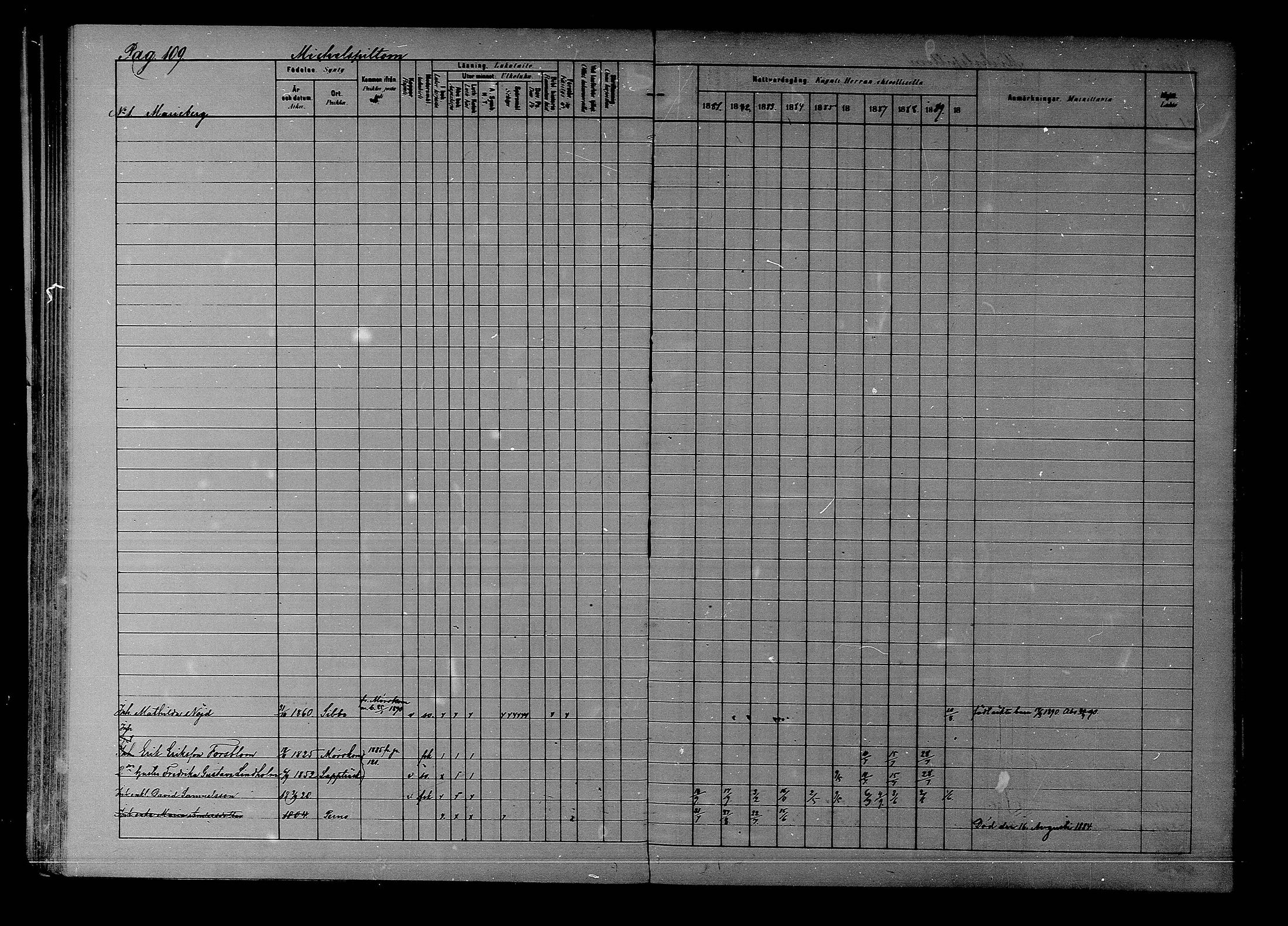 [ ../kirjat/Kirkonkirjat/liljendal/rippikirja_1881-1890_mko76-81/kuvat/100.jpg ]