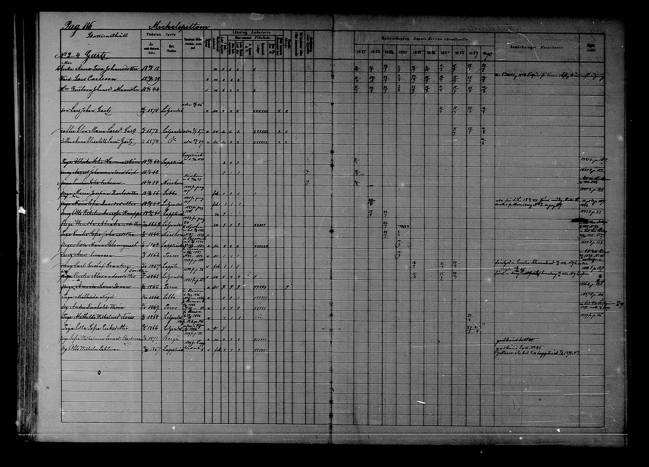 [ ../kirjat/Kirkonkirjat/liljendal/rippikirja_1881-1890_mko76-81/kuvat/105.jpg ]