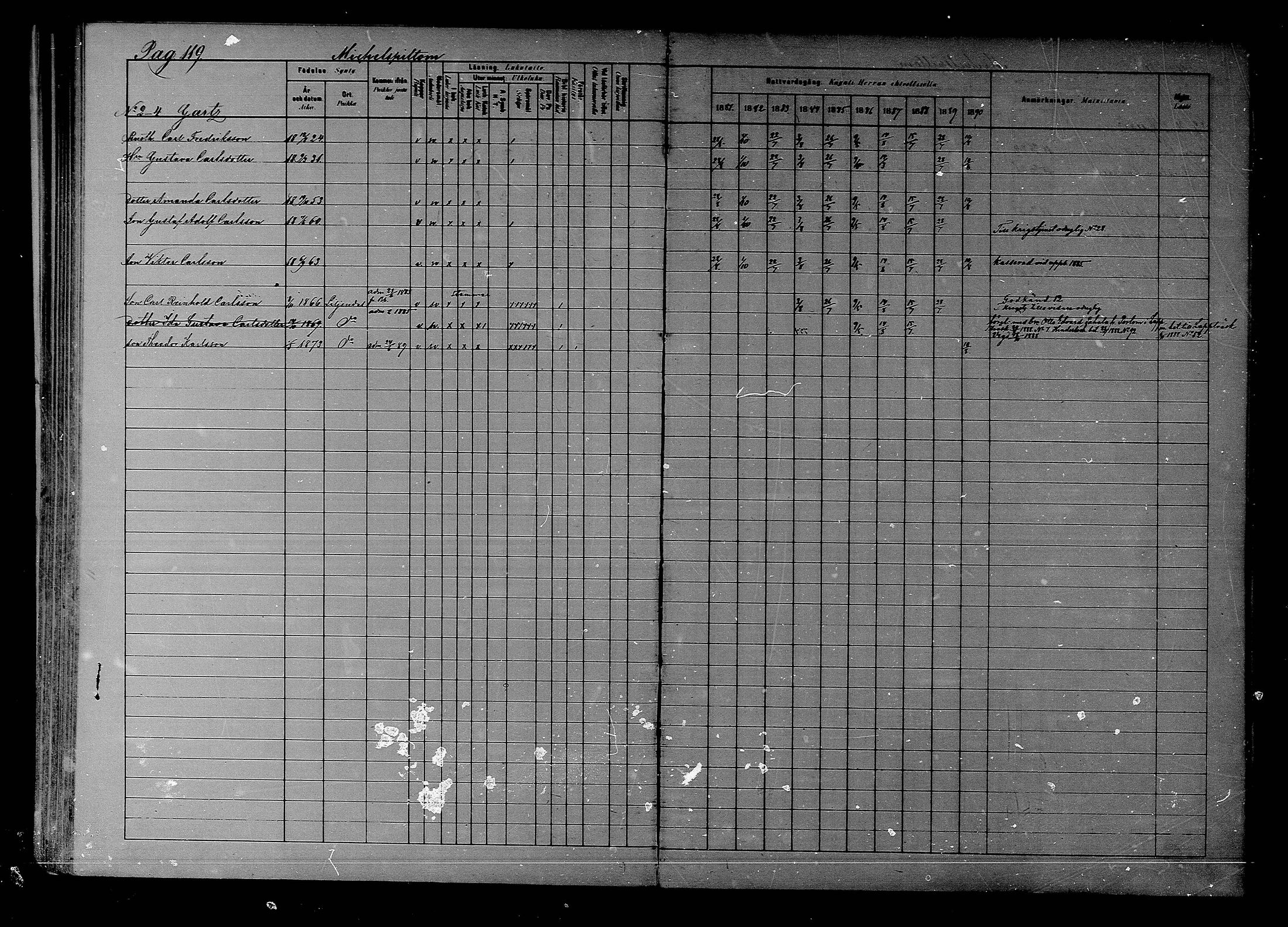 [ ../kirjat/Kirkonkirjat/liljendal/rippikirja_1881-1890_mko76-81/kuvat/108.jpg ]