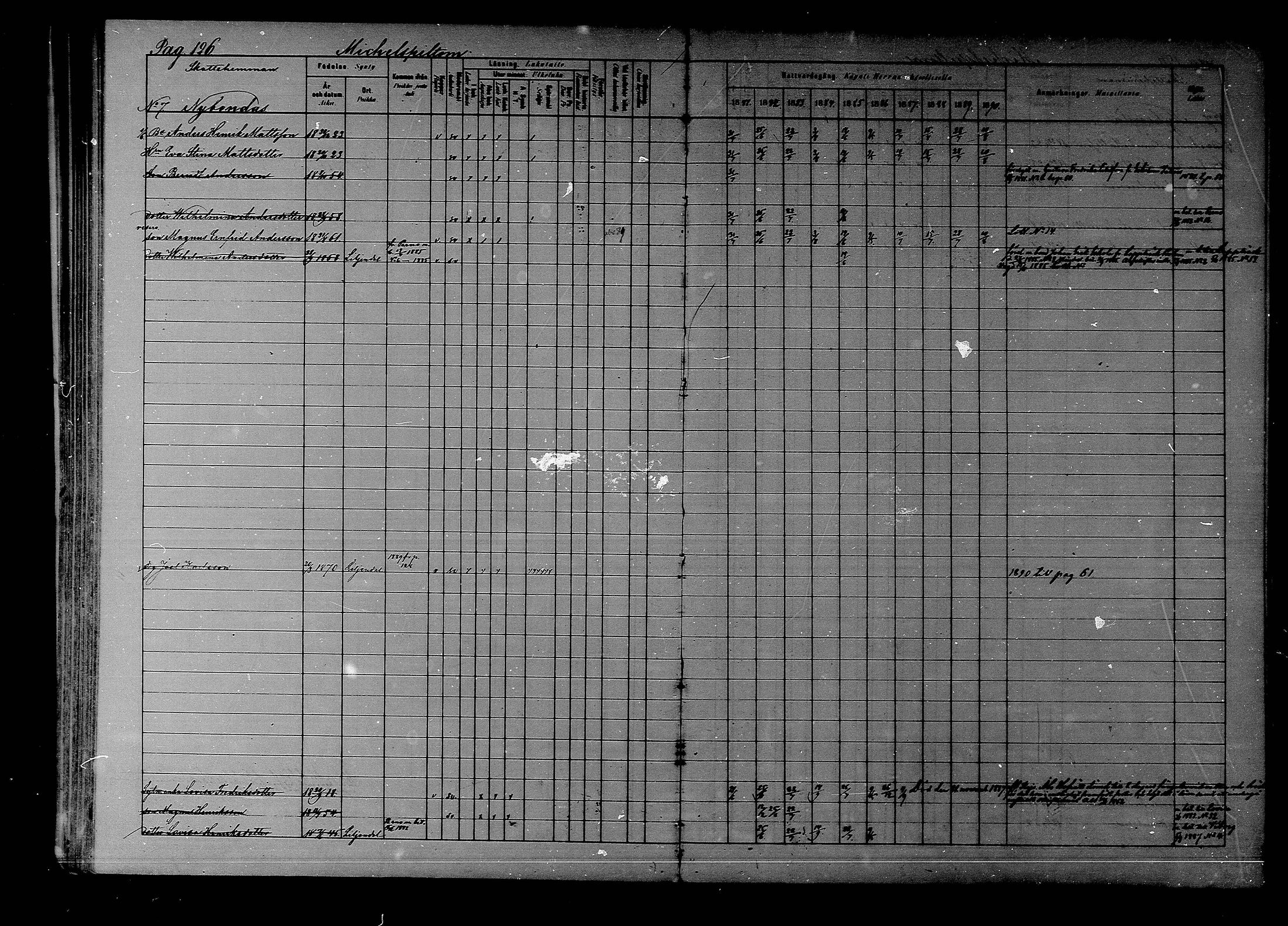 [ ../kirjat/Kirkonkirjat/liljendal/rippikirja_1881-1890_mko76-81/kuvat/115.jpg ]
