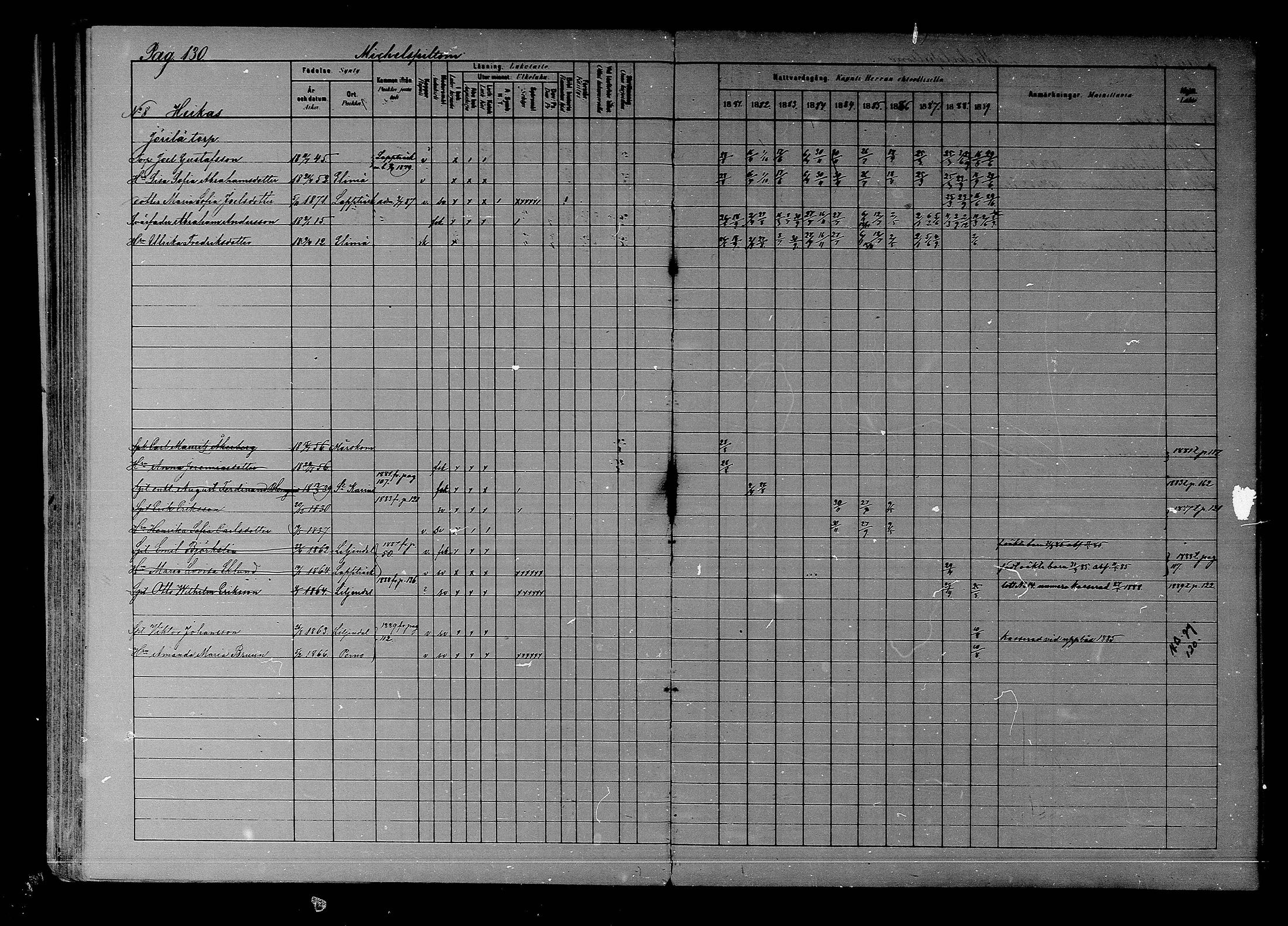 [ ../kirjat/Kirkonkirjat/liljendal/rippikirja_1881-1890_mko76-81/kuvat/119.jpg ]