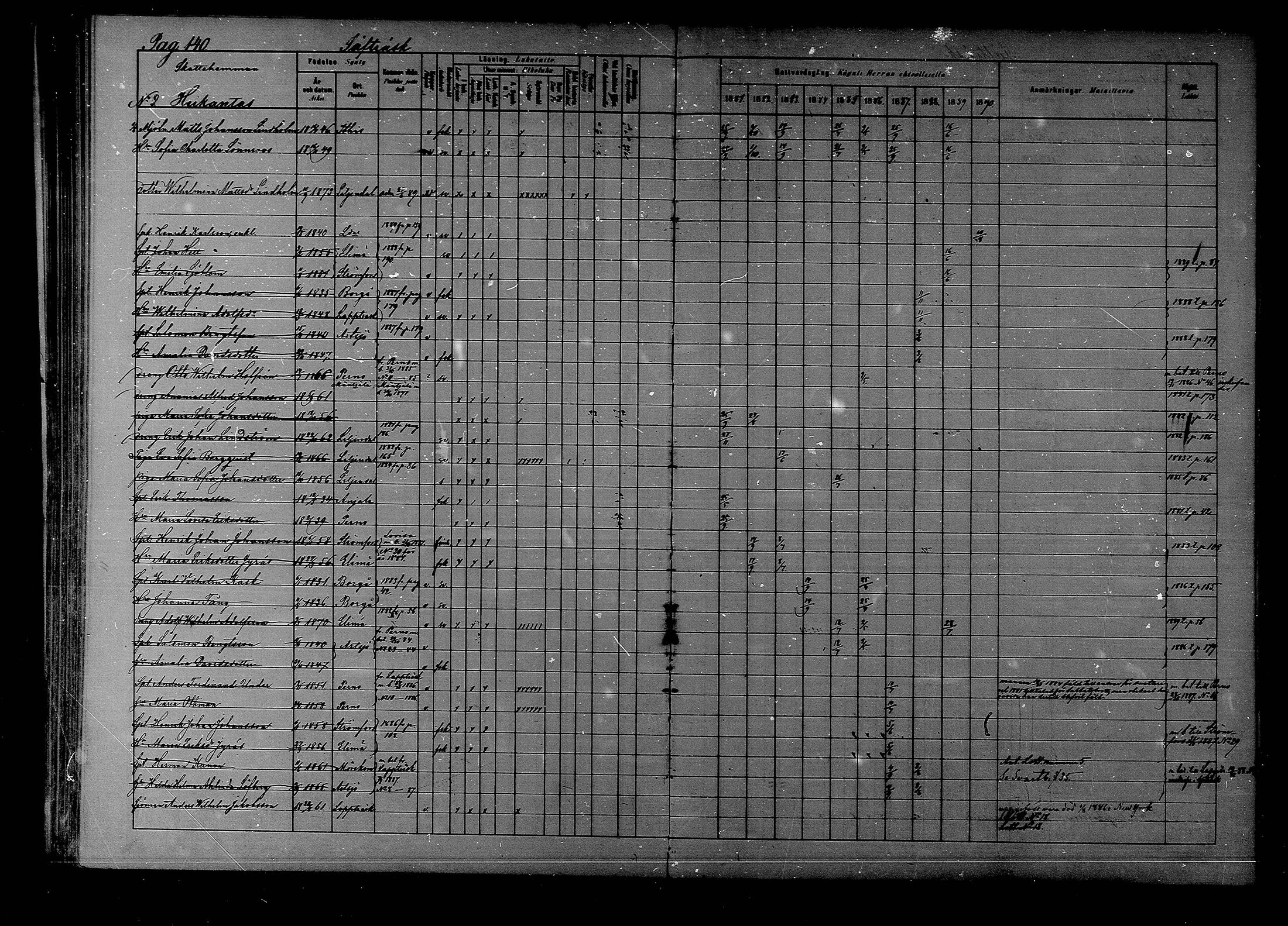 [ ../kirjat/Kirkonkirjat/liljendal/rippikirja_1881-1890_mko76-81/kuvat/129.jpg ]