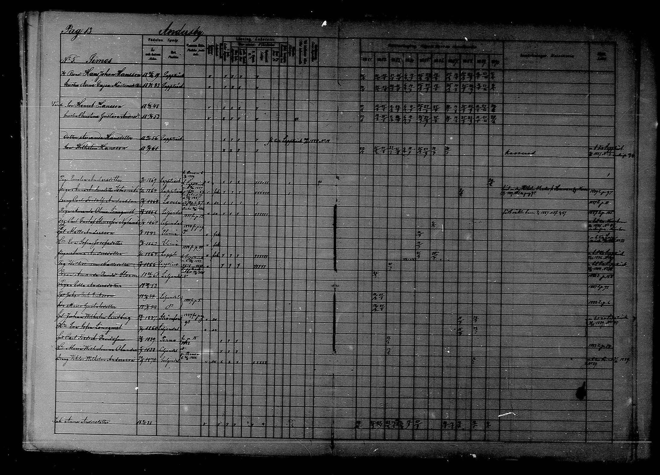 [ ../kirjat/Kirkonkirjat/liljendal/rippikirja_1881-1890_mko76-81/kuvat/13.jpg ]
