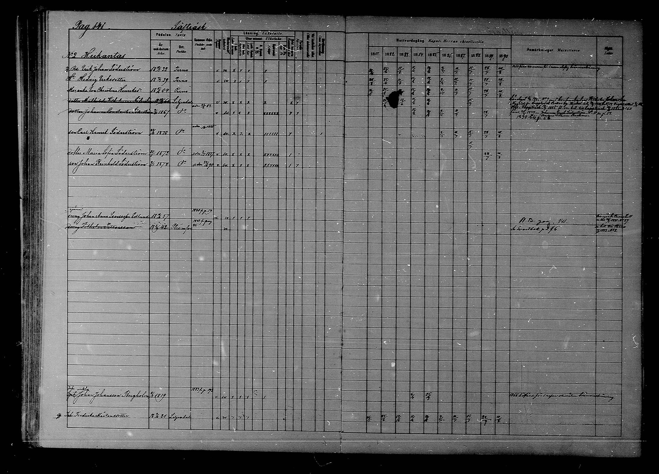 [ ../kirjat/Kirkonkirjat/liljendal/rippikirja_1881-1890_mko76-81/kuvat/130.jpg ]
