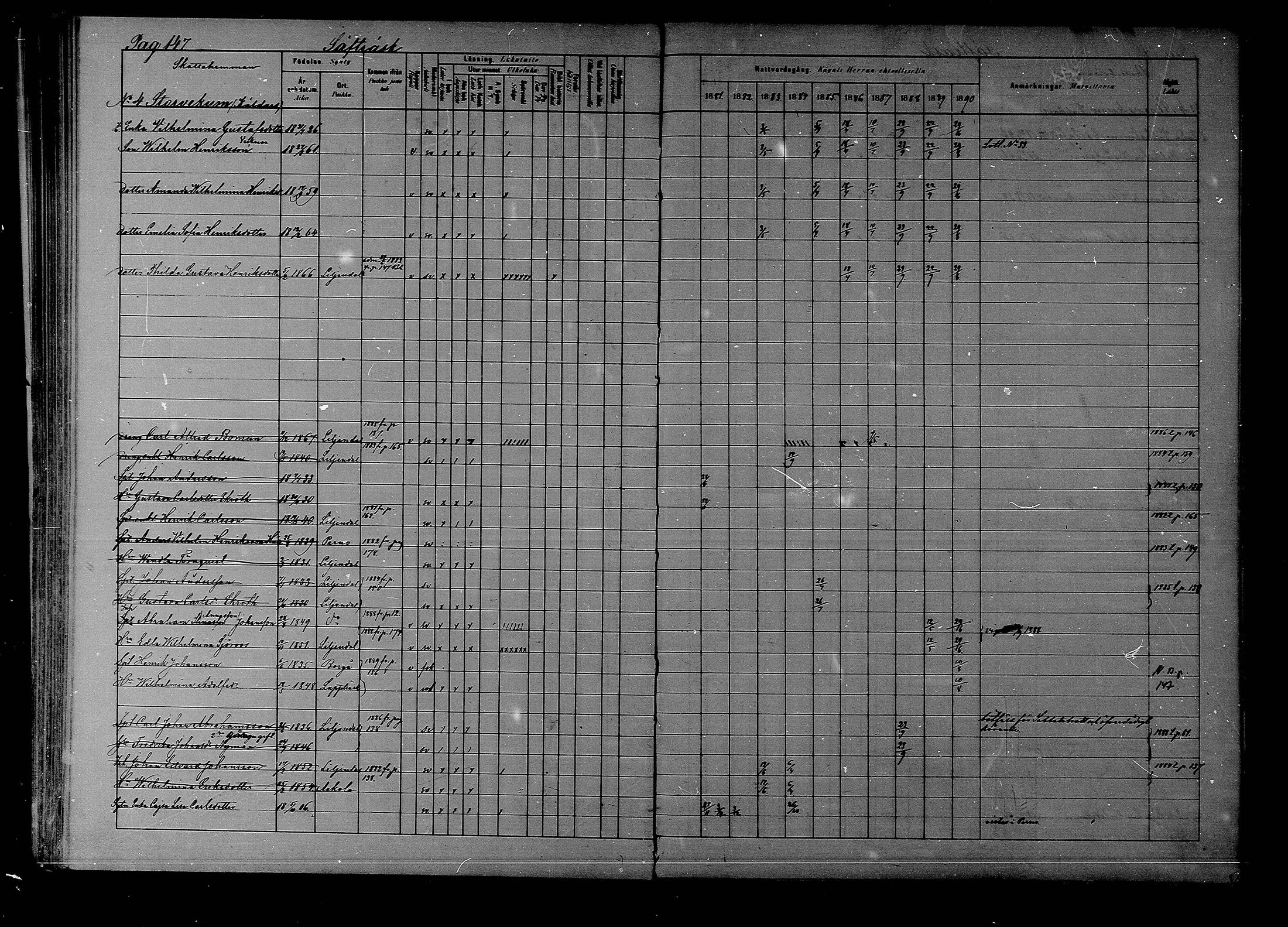[ ../kirjat/Kirkonkirjat/liljendal/rippikirja_1881-1890_mko76-81/kuvat/136.jpg ]