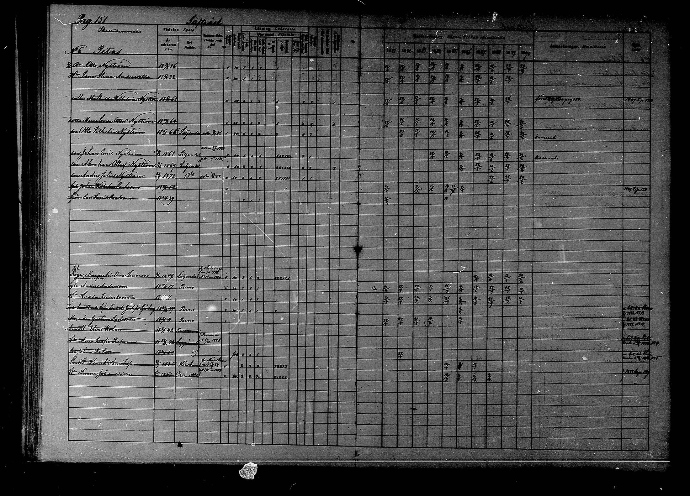 [ ../kirjat/Kirkonkirjat/liljendal/rippikirja_1881-1890_mko76-81/kuvat/140.jpg ]
