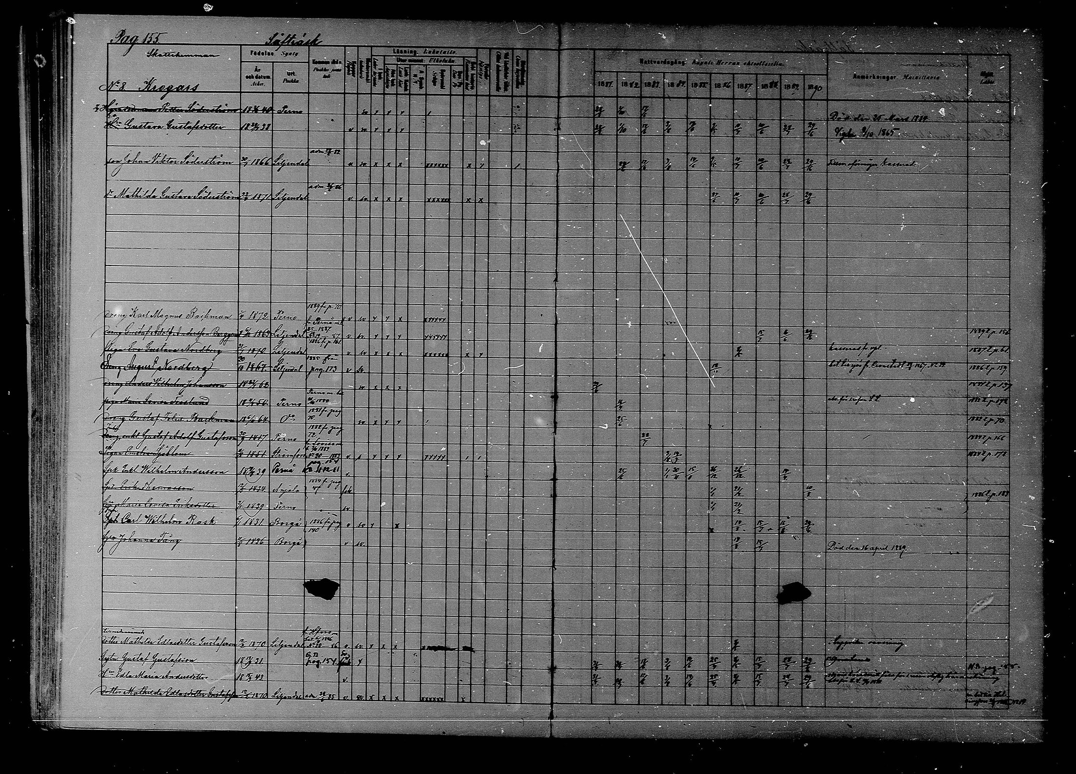 [ ../kirjat/Kirkonkirjat/liljendal/rippikirja_1881-1890_mko76-81/kuvat/144.jpg ]