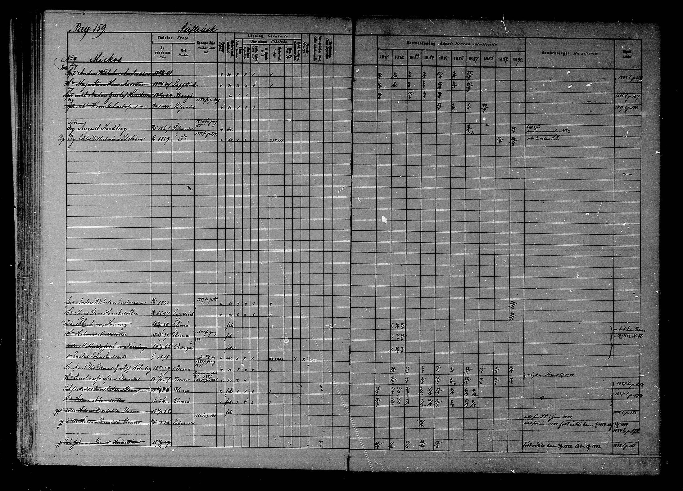 [ ../kirjat/Kirkonkirjat/liljendal/rippikirja_1881-1890_mko76-81/kuvat/148.jpg ]