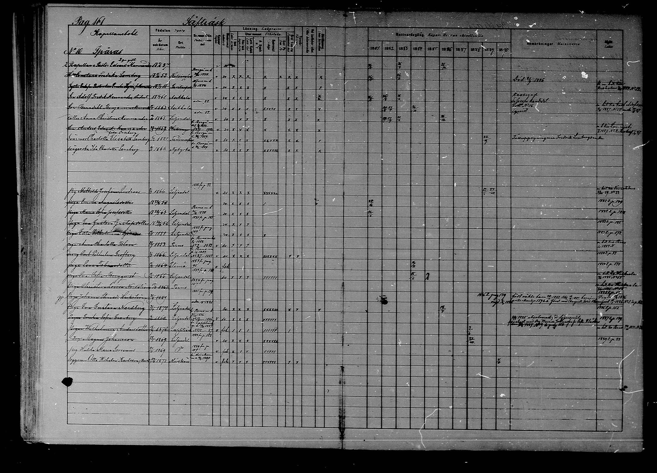 [ ../kirjat/Kirkonkirjat/liljendal/rippikirja_1881-1890_mko76-81/kuvat/150.jpg ]