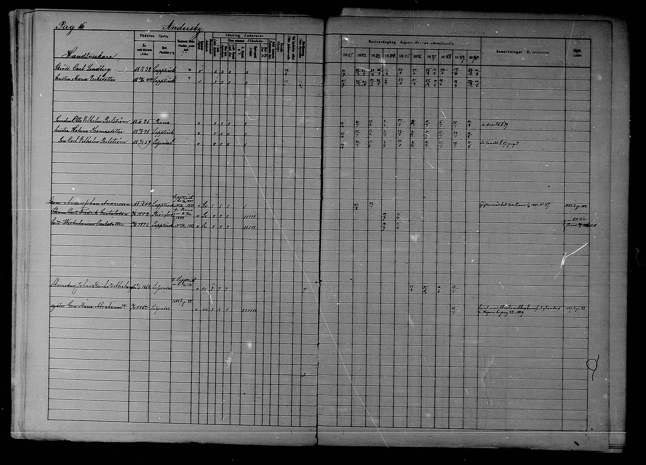 [ ../kirjat/Kirkonkirjat/liljendal/rippikirja_1881-1890_mko76-81/kuvat/16.jpg ]