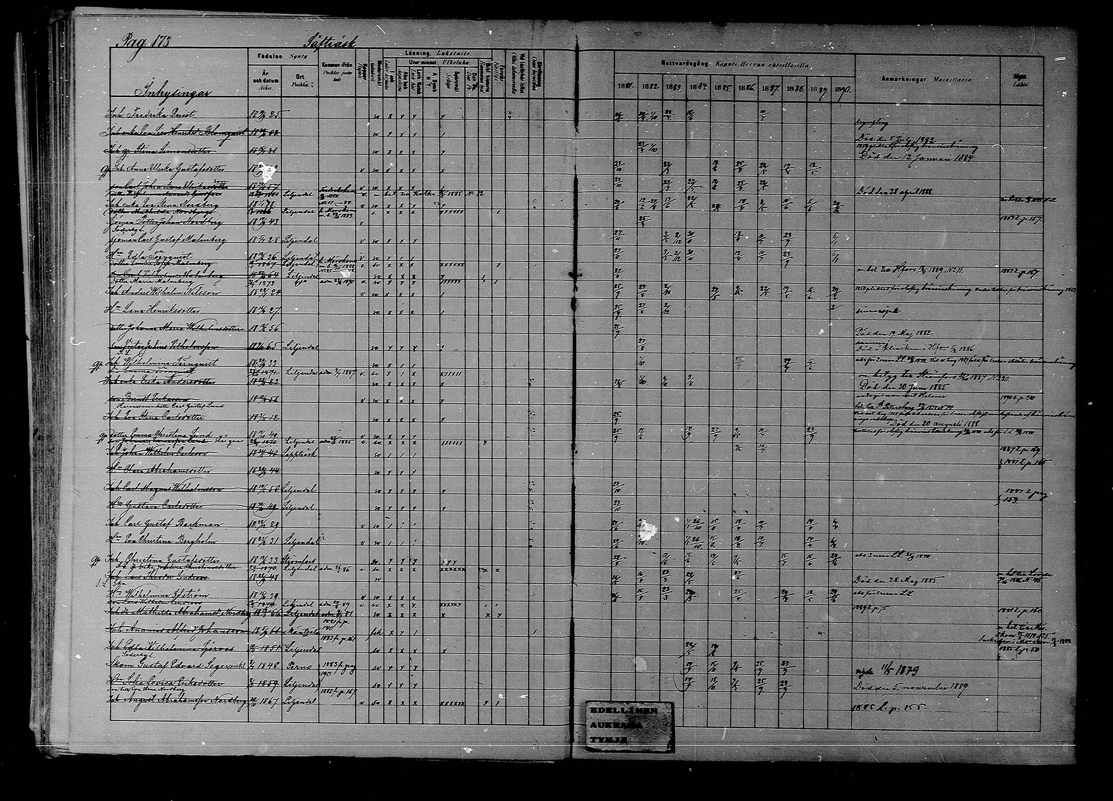 [ ../kirjat/Kirkonkirjat/liljendal/rippikirja_1881-1890_mko76-81/kuvat/161.jpg ]