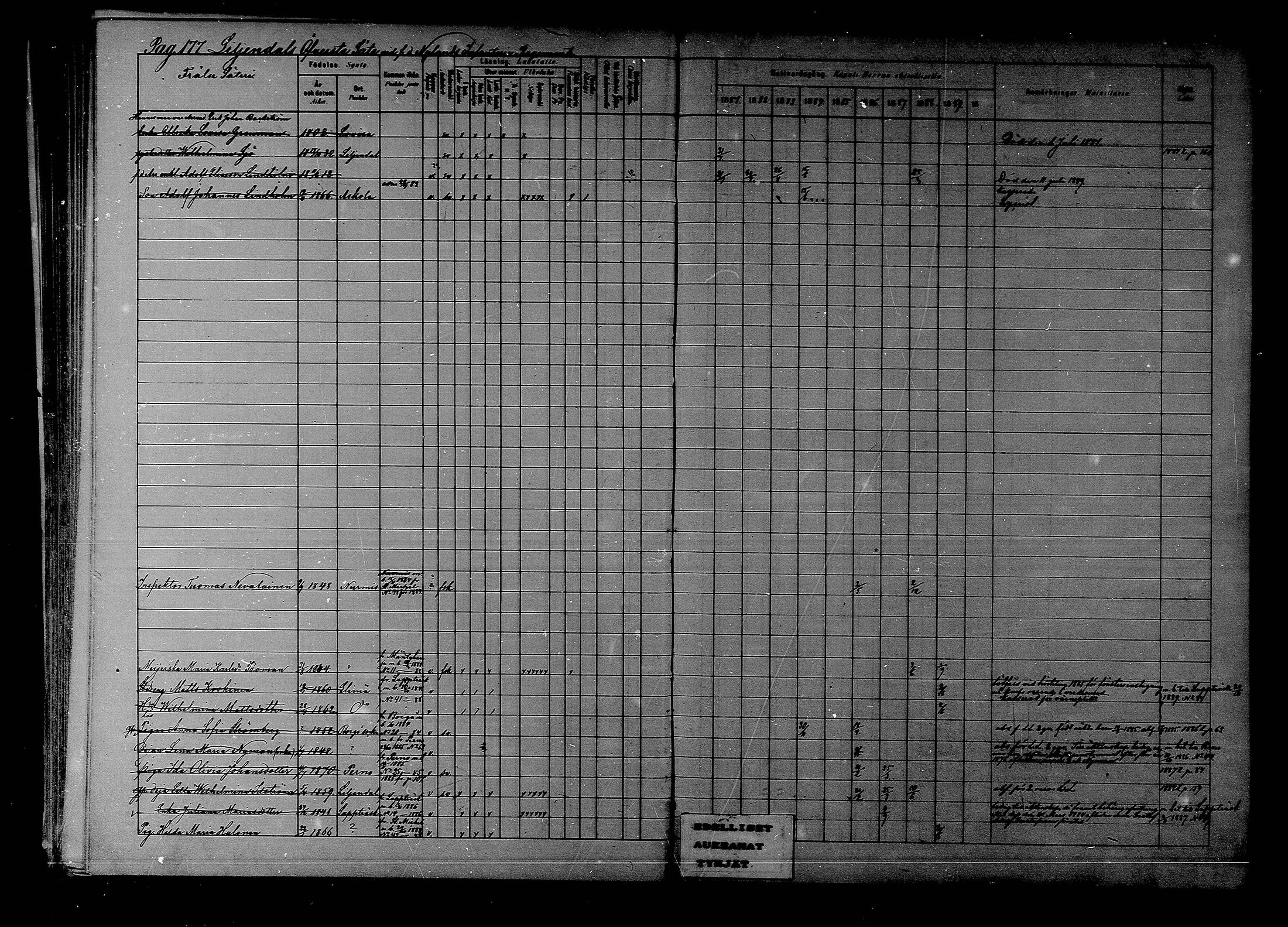 [ ../kirjat/Kirkonkirjat/liljendal/rippikirja_1881-1890_mko76-81/kuvat/163.jpg ]