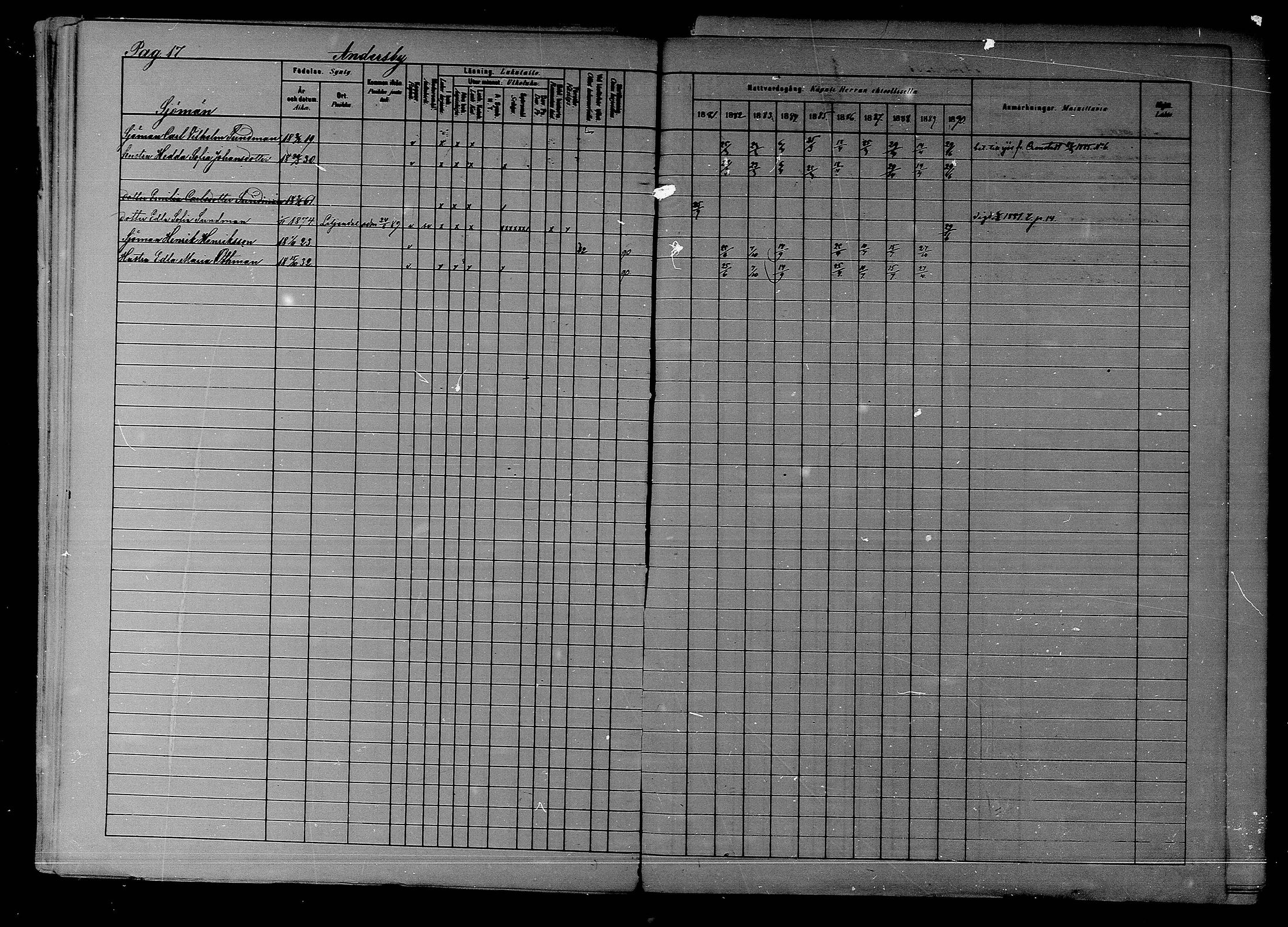 [ ../kirjat/Kirkonkirjat/liljendal/rippikirja_1881-1890_mko76-81/kuvat/17.jpg ]