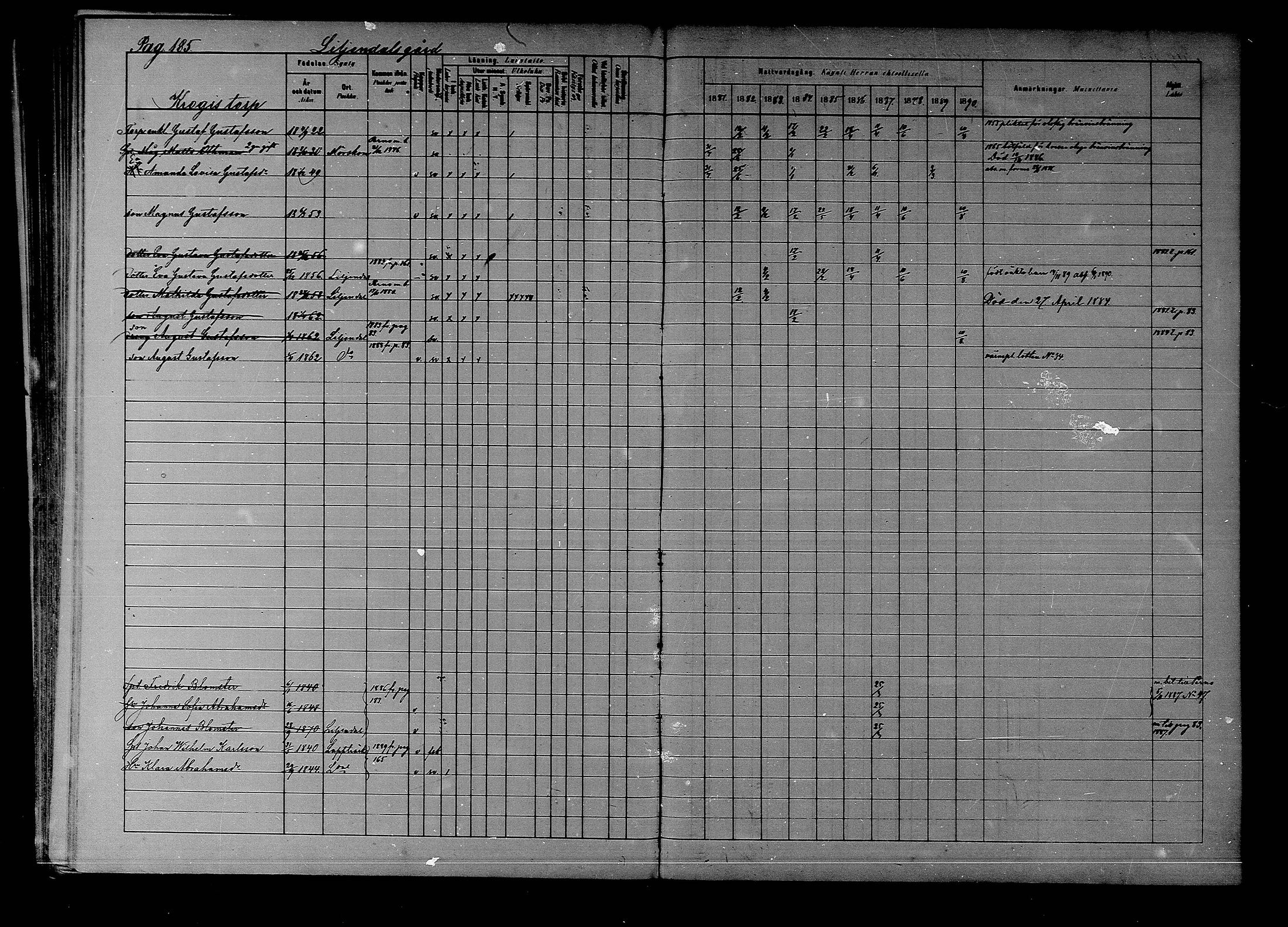 [ ../kirjat/Kirkonkirjat/liljendal/rippikirja_1881-1890_mko76-81/kuvat/171.jpg ]