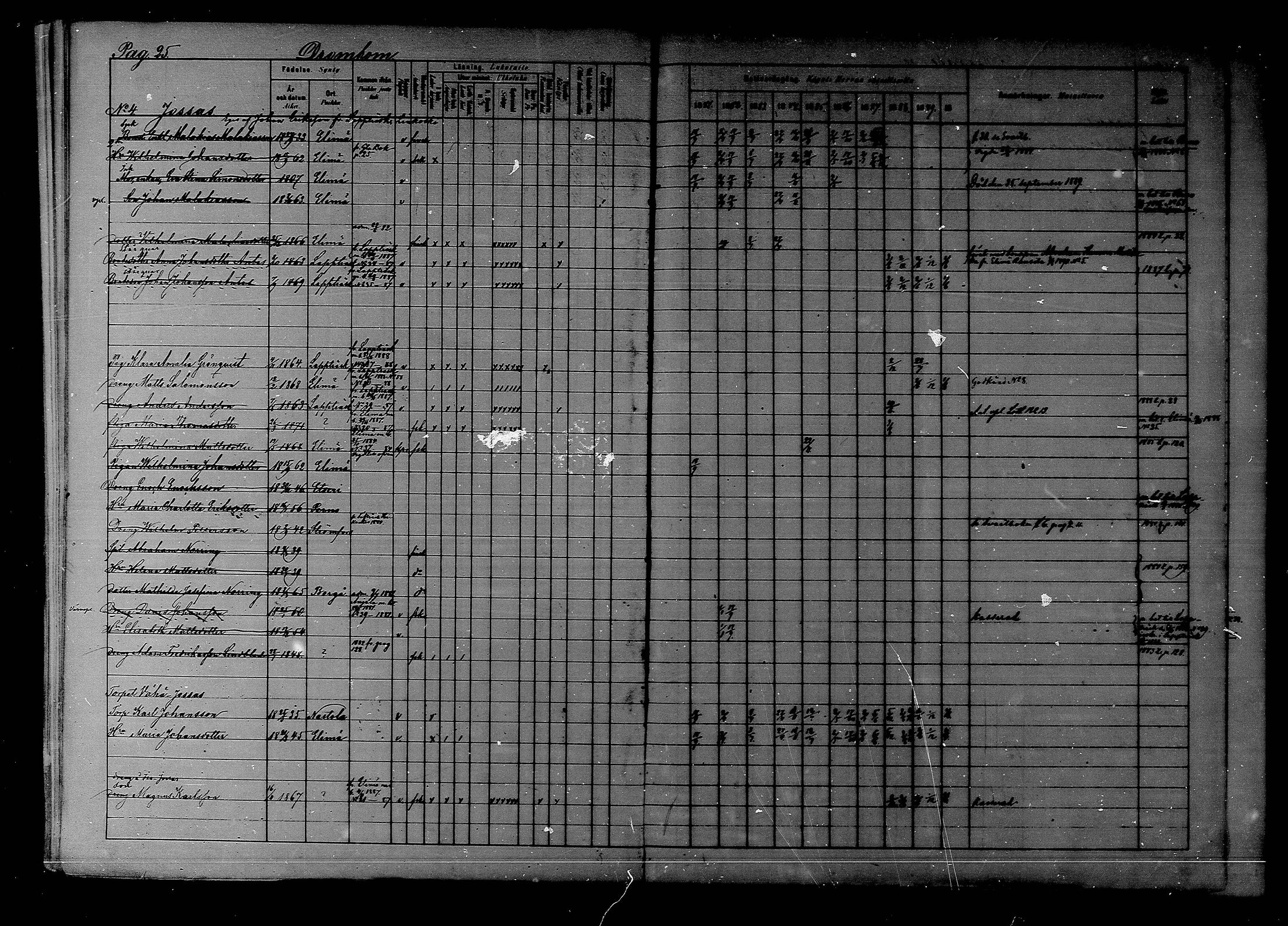 [ ../kirjat/Kirkonkirjat/liljendal/rippikirja_1881-1890_mko76-81/kuvat/25.jpg ]