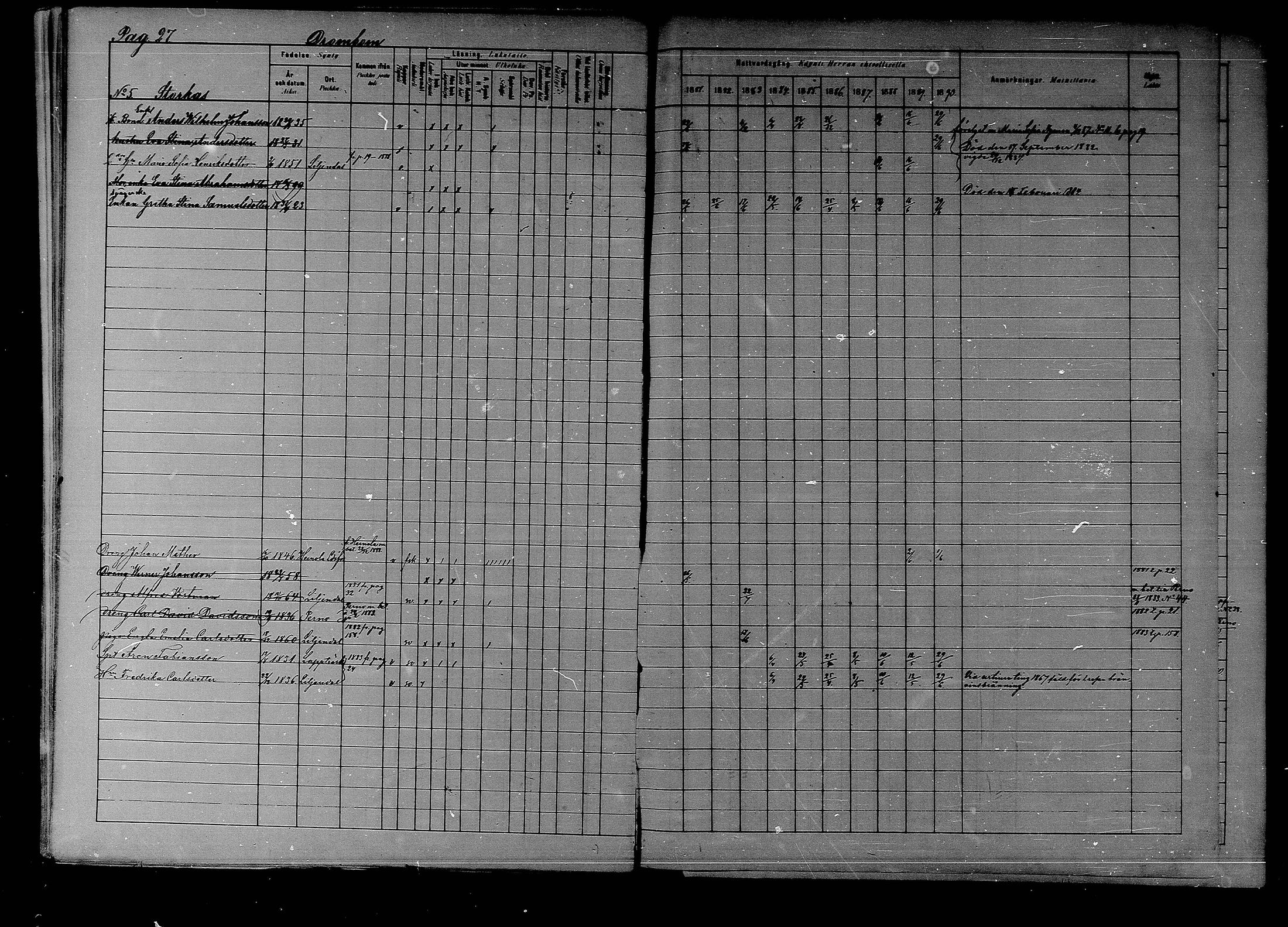[ ../kirjat/Kirkonkirjat/liljendal/rippikirja_1881-1890_mko76-81/kuvat/27.jpg ]