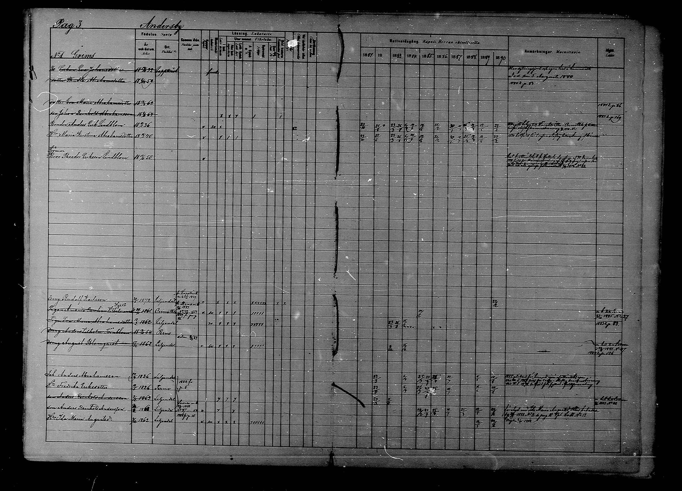 [ ../kirjat/Kirkonkirjat/liljendal/rippikirja_1881-1890_mko76-81/kuvat/3.jpg ]