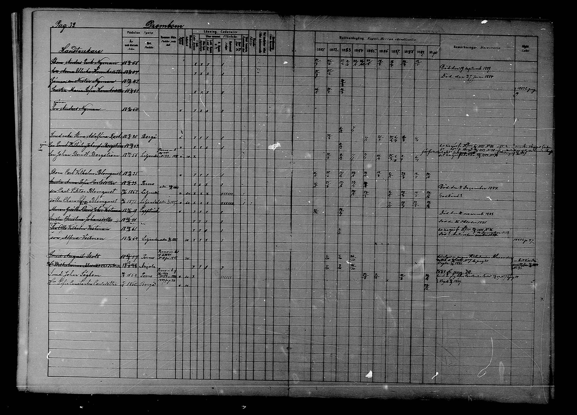 [ ../kirjat/Kirkonkirjat/liljendal/rippikirja_1881-1890_mko76-81/kuvat/32.jpg ]