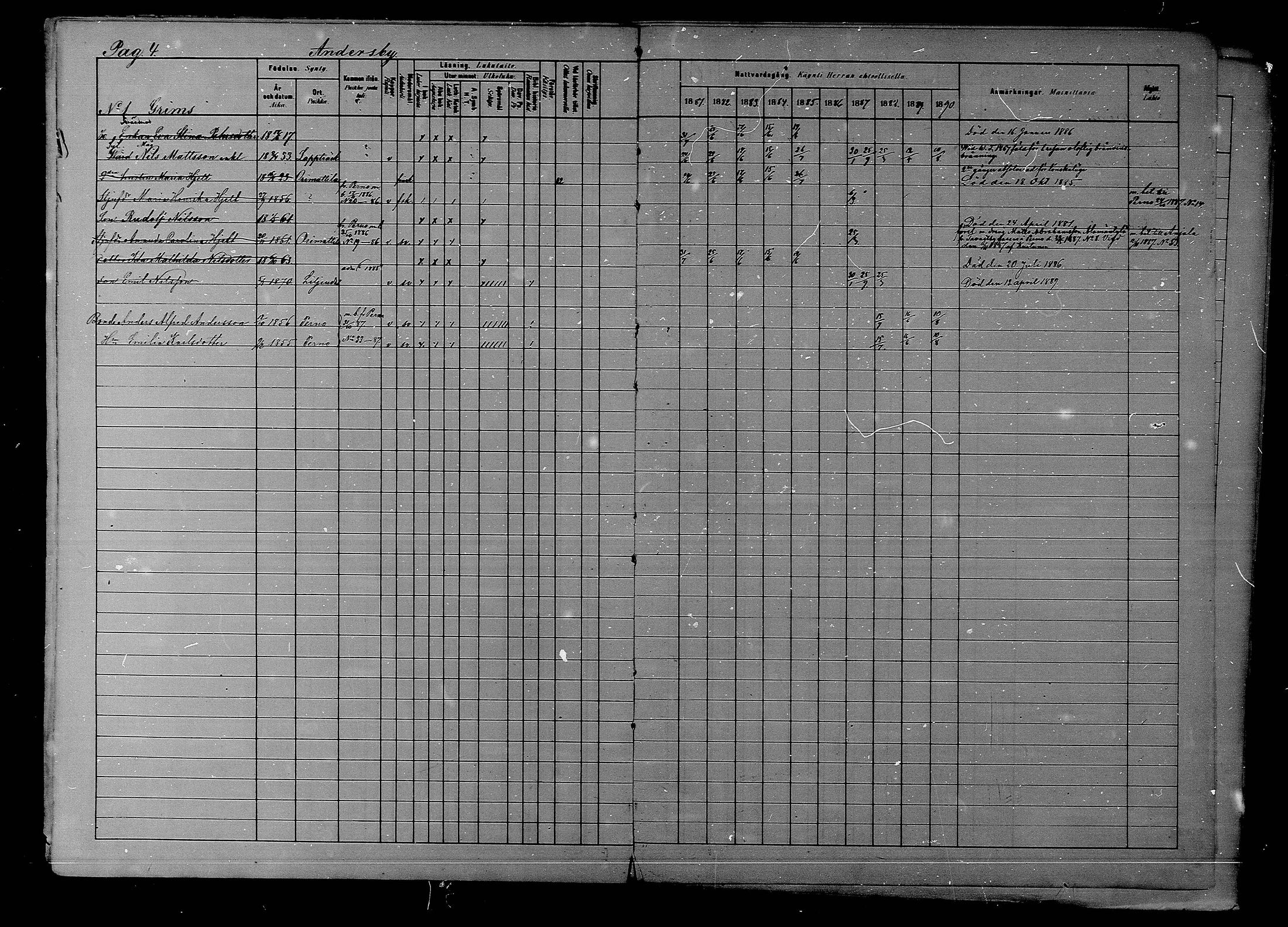 [ ../kirjat/Kirkonkirjat/liljendal/rippikirja_1881-1890_mko76-81/kuvat/4.jpg ]