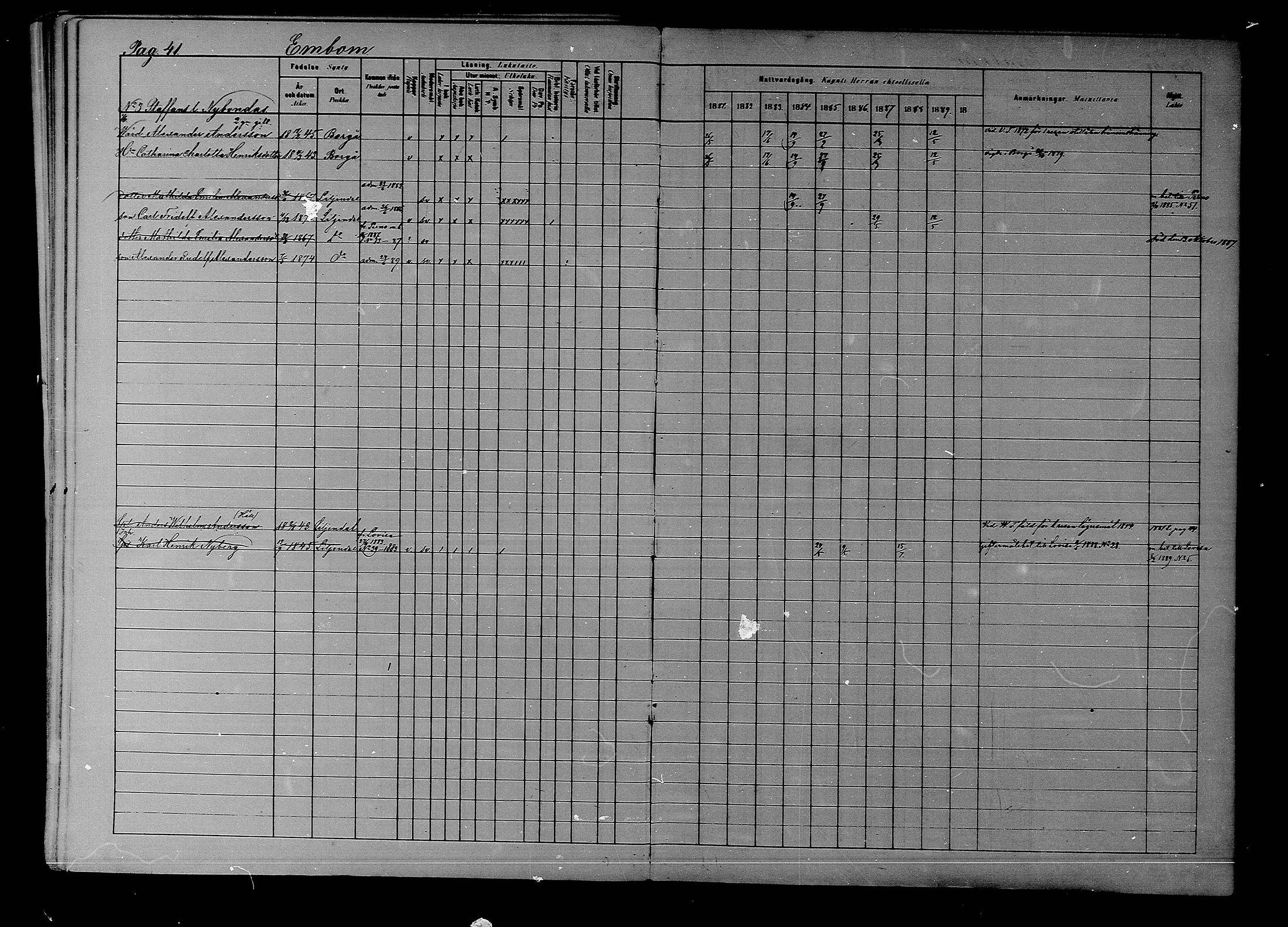 [ ../kirjat/Kirkonkirjat/liljendal/rippikirja_1881-1890_mko76-81/kuvat/41.jpg ]
