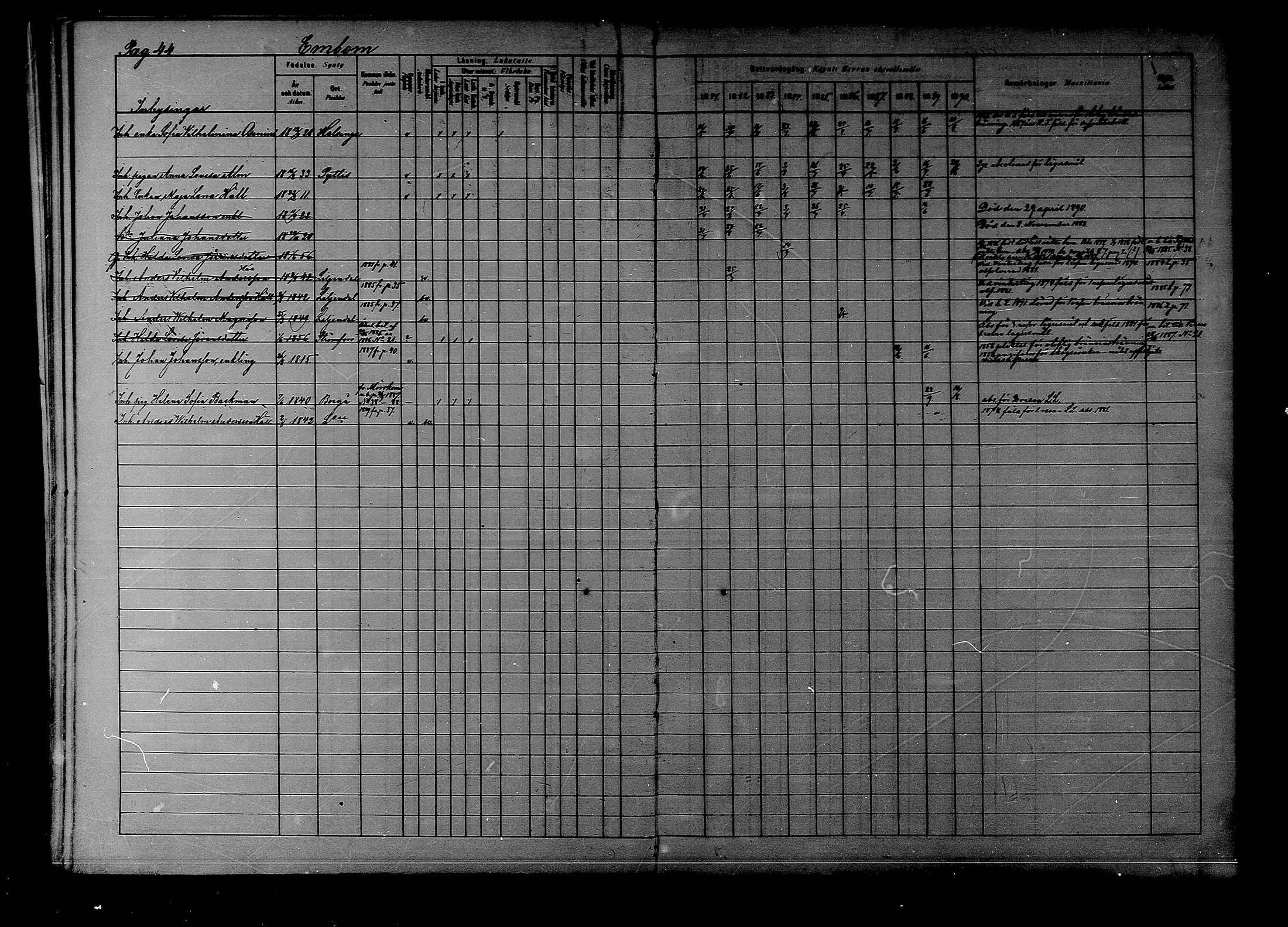 [ ../kirjat/Kirkonkirjat/liljendal/rippikirja_1881-1890_mko76-81/kuvat/44.jpg ]