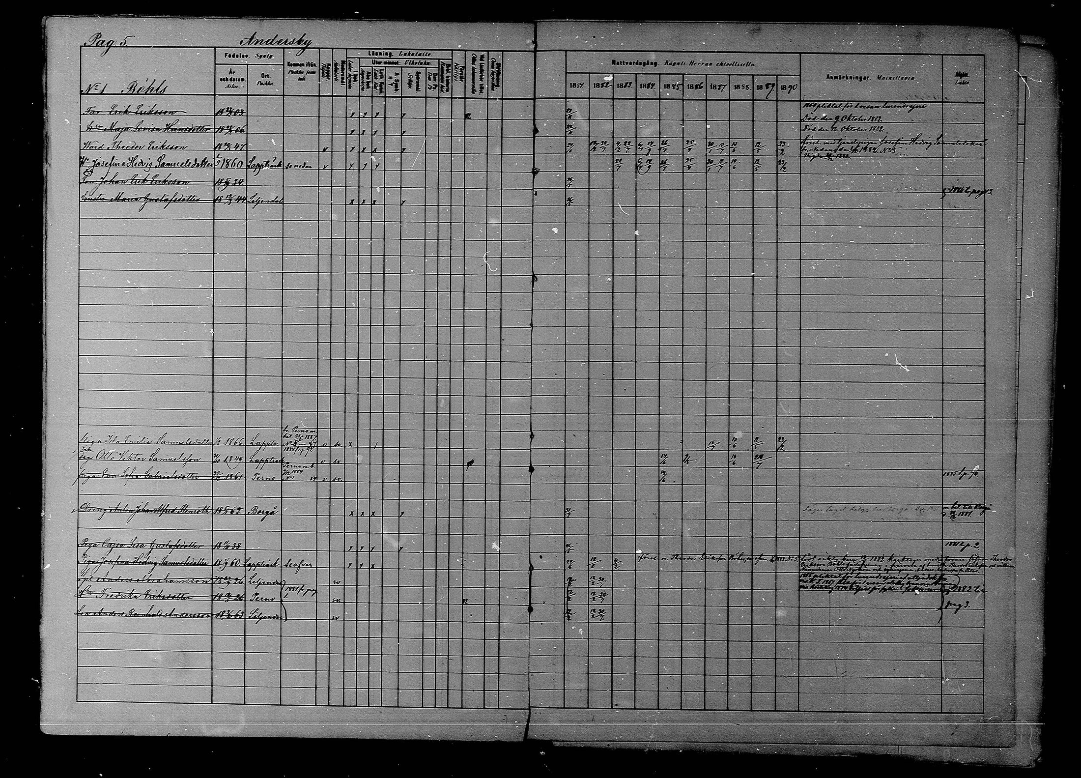 [ ../kirjat/Kirkonkirjat/liljendal/rippikirja_1881-1890_mko76-81/kuvat/5.jpg ]