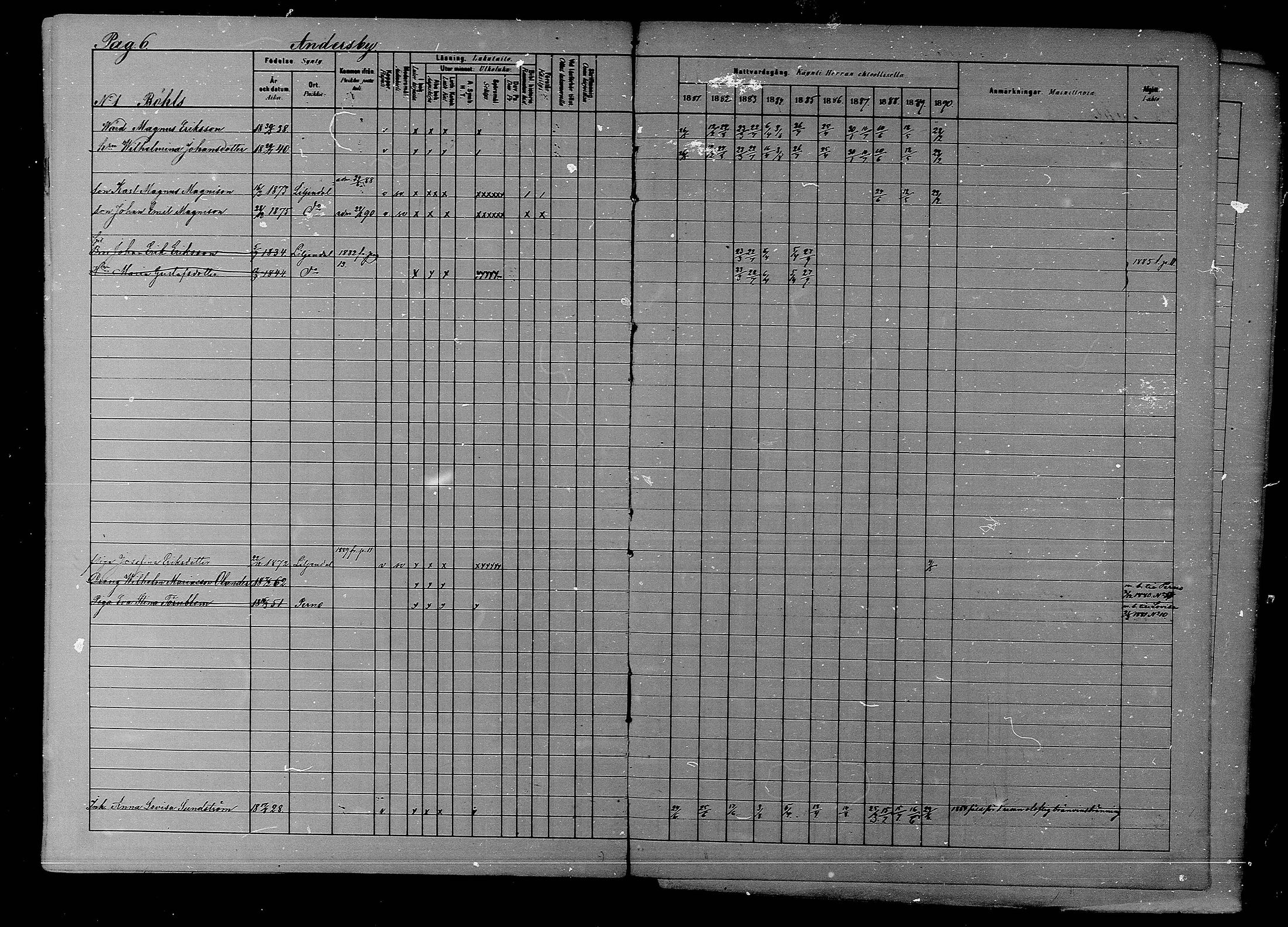 [ ../kirjat/Kirkonkirjat/liljendal/rippikirja_1881-1890_mko76-81/kuvat/6.jpg ]