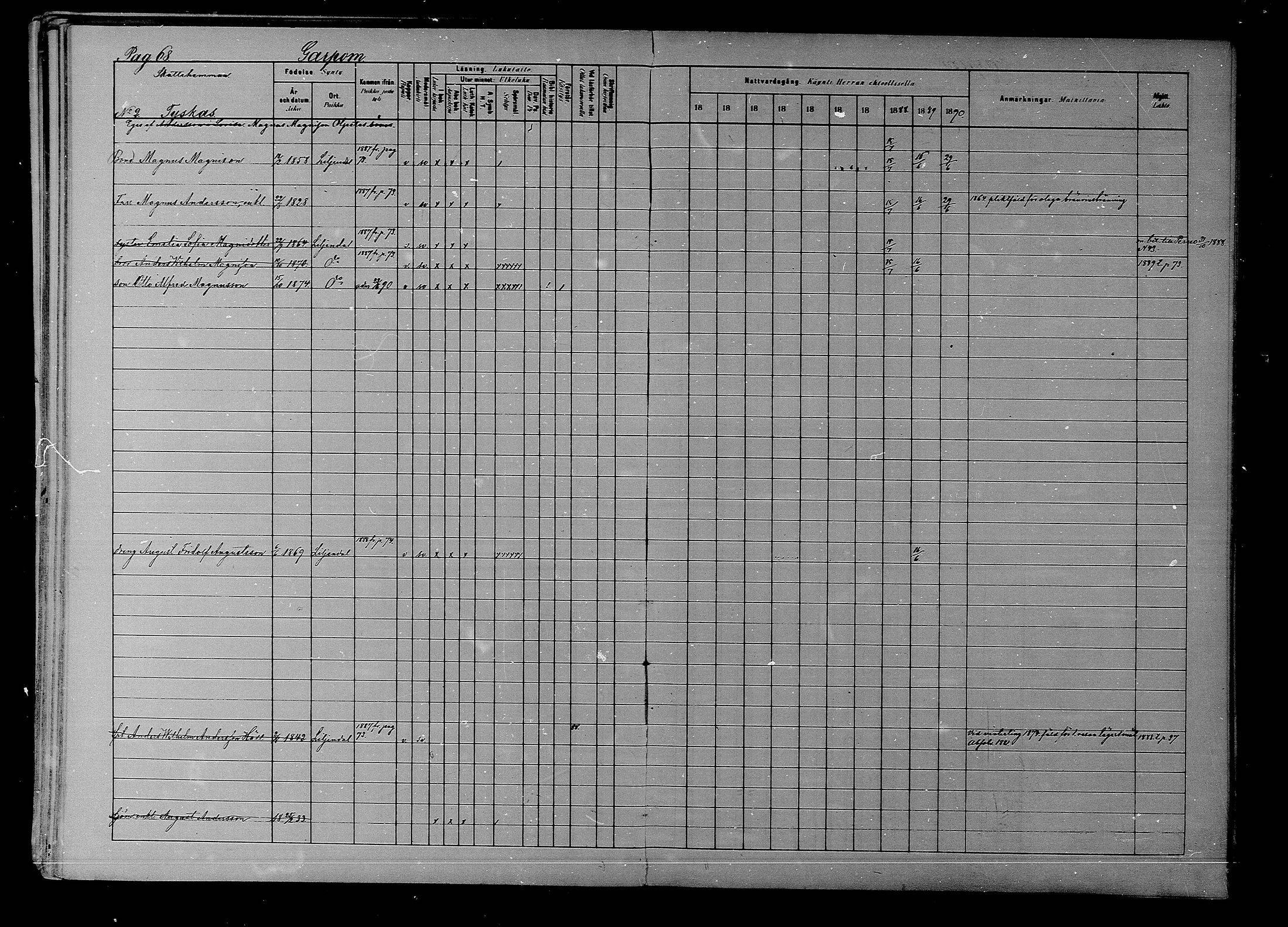 [ ../kirjat/Kirkonkirjat/liljendal/rippikirja_1881-1890_mko76-81/kuvat/65.jpg ]