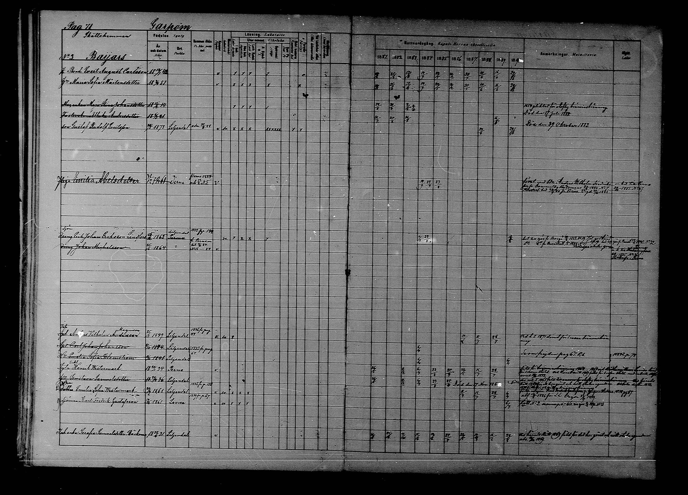 [ ../kirjat/Kirkonkirjat/liljendal/rippikirja_1881-1890_mko76-81/kuvat/68.jpg ]