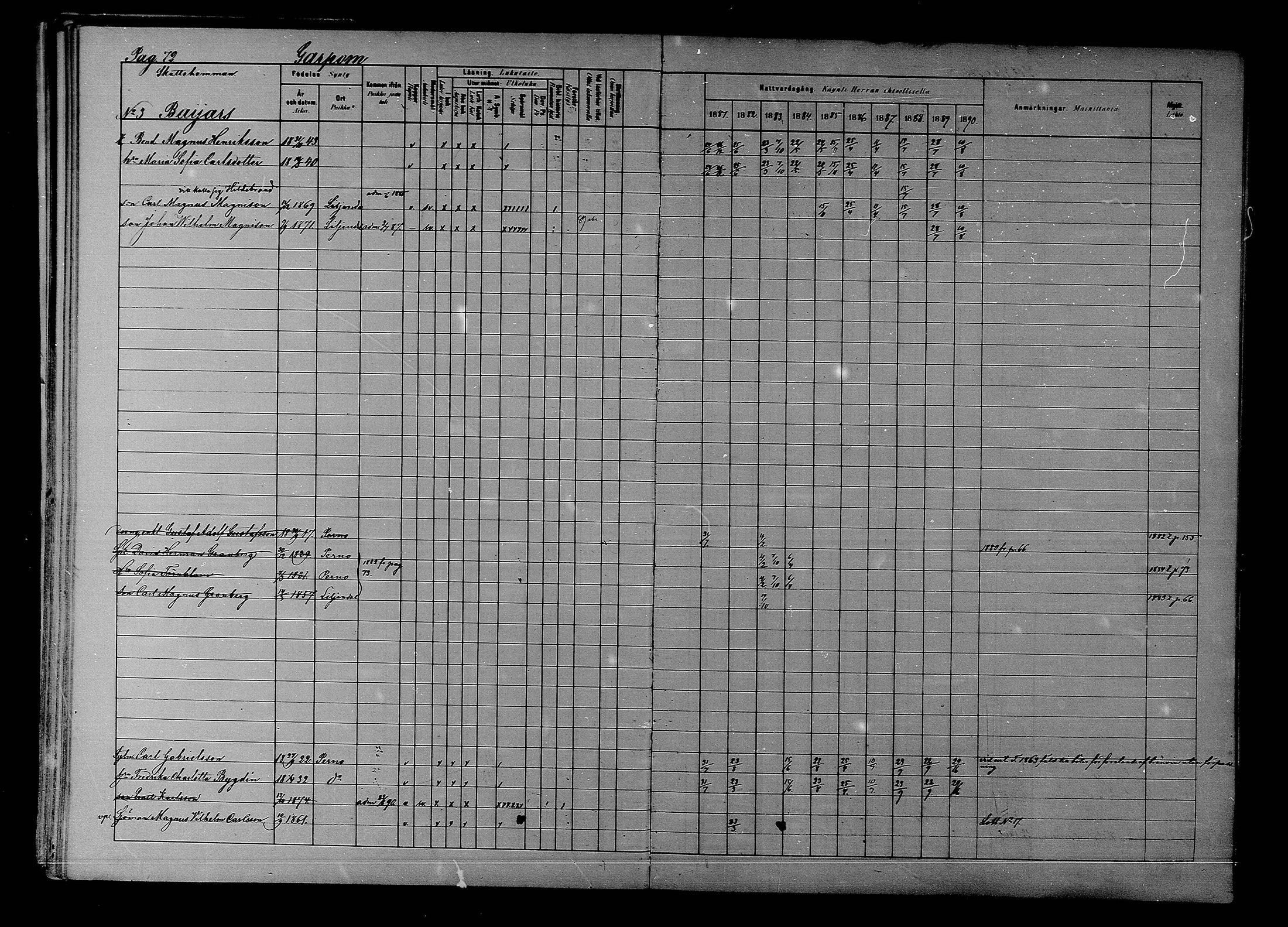 [ ../kirjat/Kirkonkirjat/liljendal/rippikirja_1881-1890_mko76-81/kuvat/69.jpg ]
