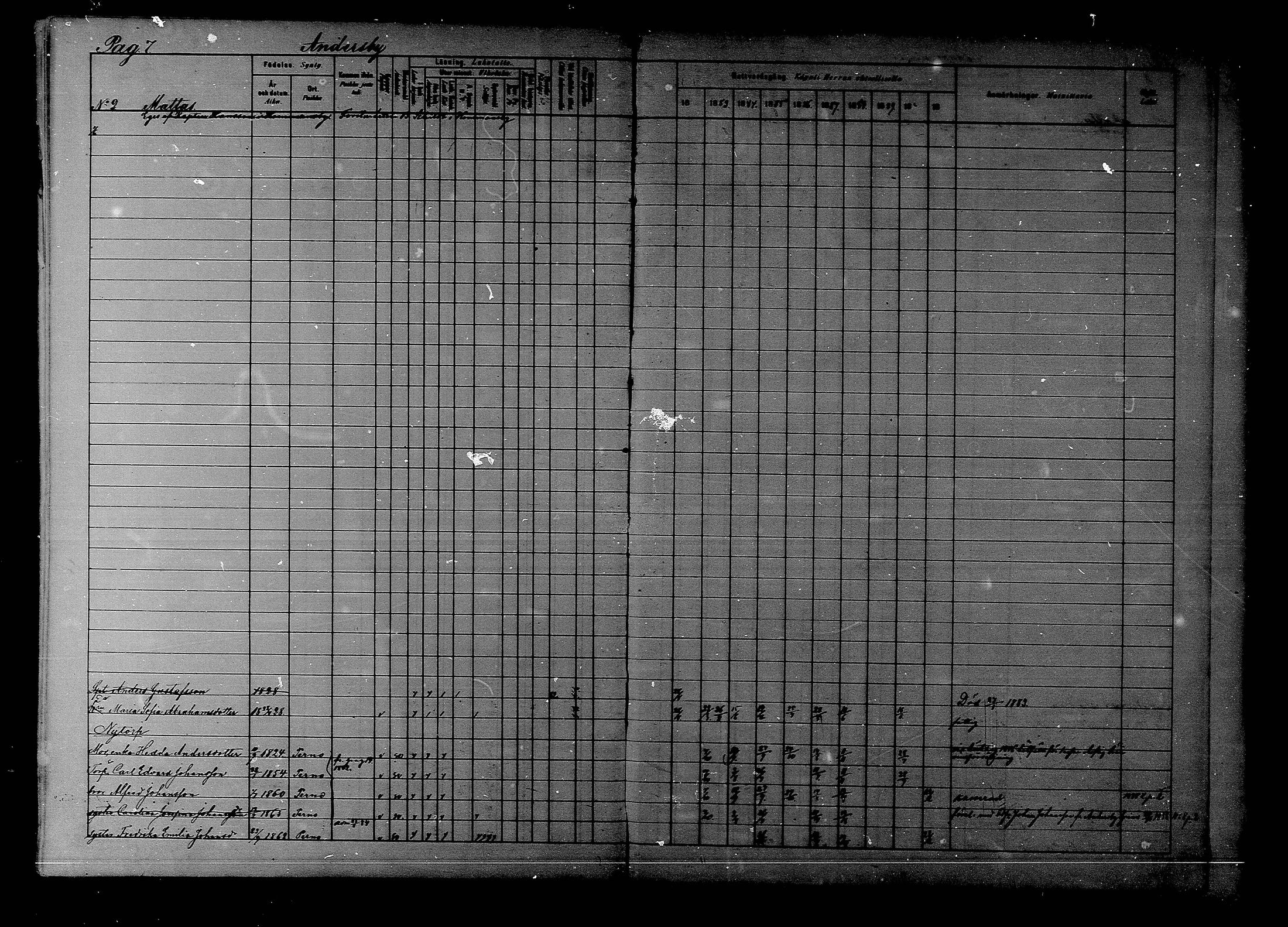 [ ../kirjat/Kirkonkirjat/liljendal/rippikirja_1881-1890_mko76-81/kuvat/7.jpg ]
