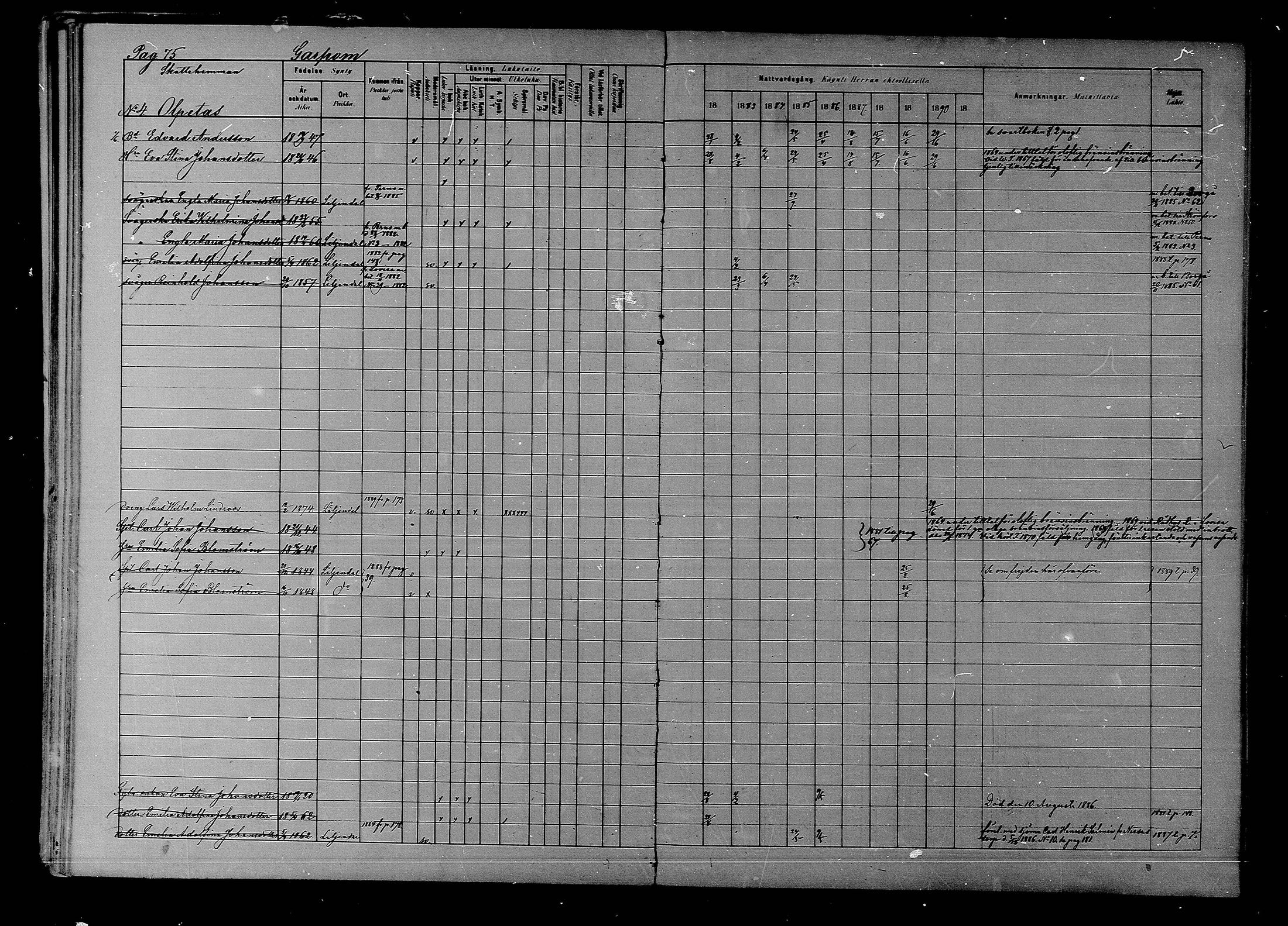 [ ../kirjat/Kirkonkirjat/liljendal/rippikirja_1881-1890_mko76-81/kuvat/72.jpg ]