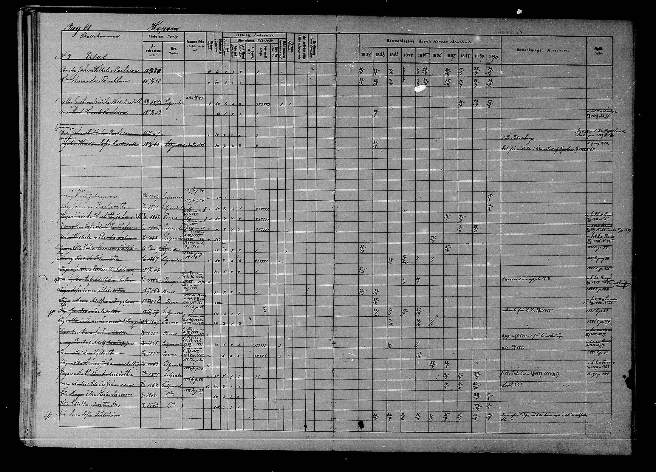[ ../kirjat/Kirkonkirjat/liljendal/rippikirja_1881-1890_mko76-81/kuvat/77.jpg ]