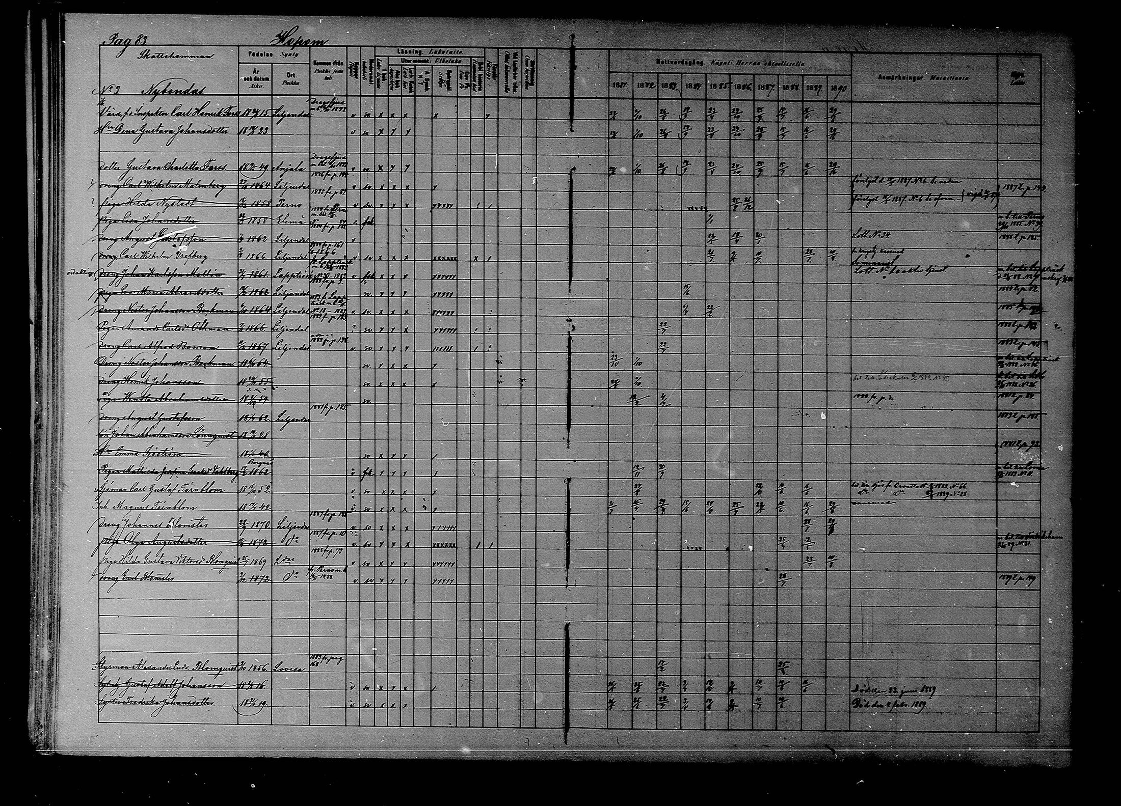 [ ../kirjat/Kirkonkirjat/liljendal/rippikirja_1881-1890_mko76-81/kuvat/79.jpg ]