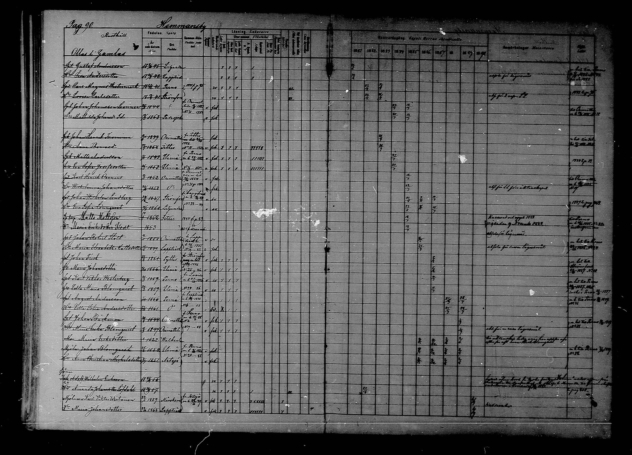 [ ../kirjat/Kirkonkirjat/liljendal/rippikirja_1881-1890_mko76-81/kuvat/85.jpg ]