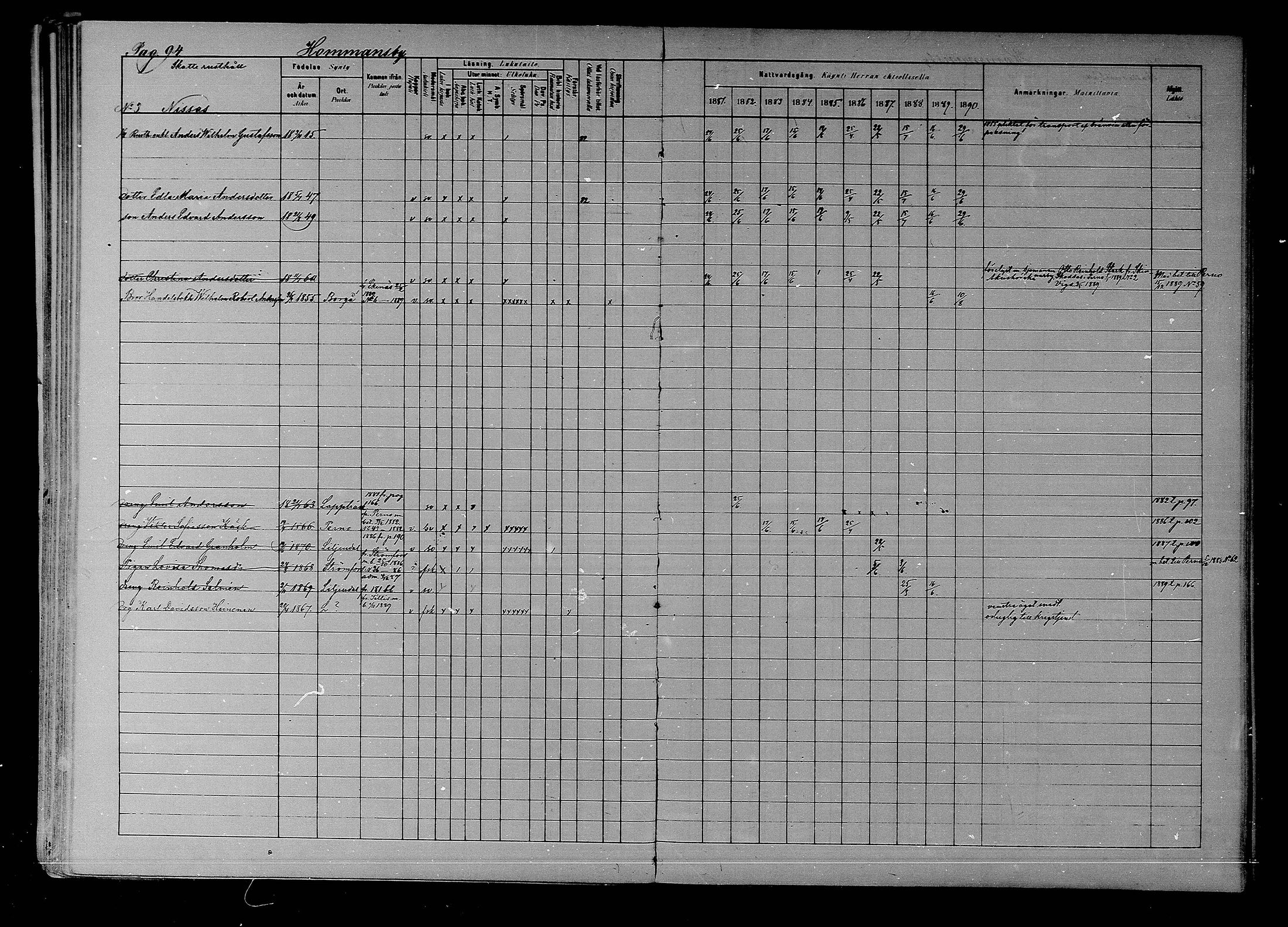 [ ../kirjat/Kirkonkirjat/liljendal/rippikirja_1881-1890_mko76-81/kuvat/88.jpg ]