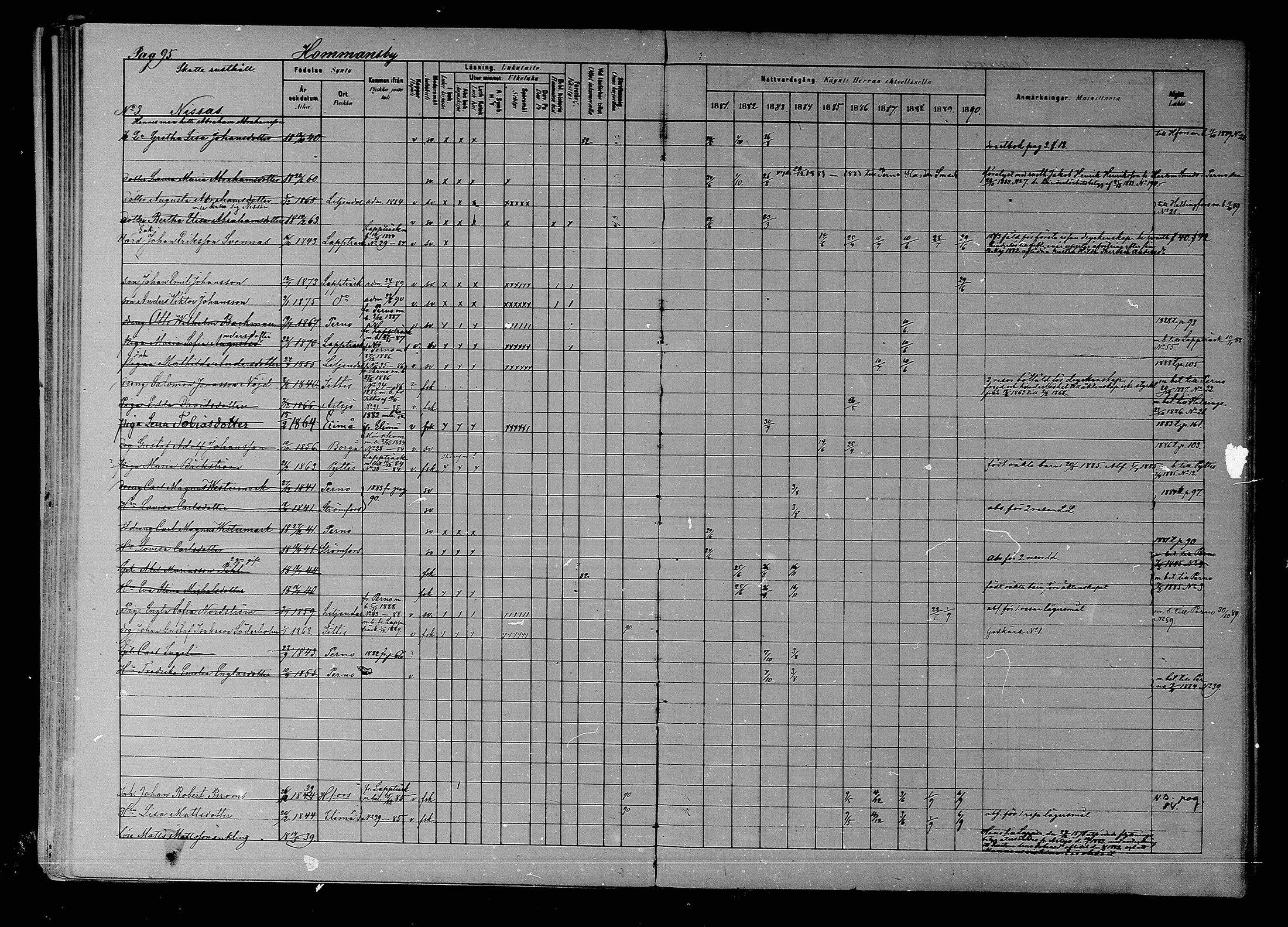 [ ../kirjat/Kirkonkirjat/liljendal/rippikirja_1881-1890_mko76-81/kuvat/89.jpg ]