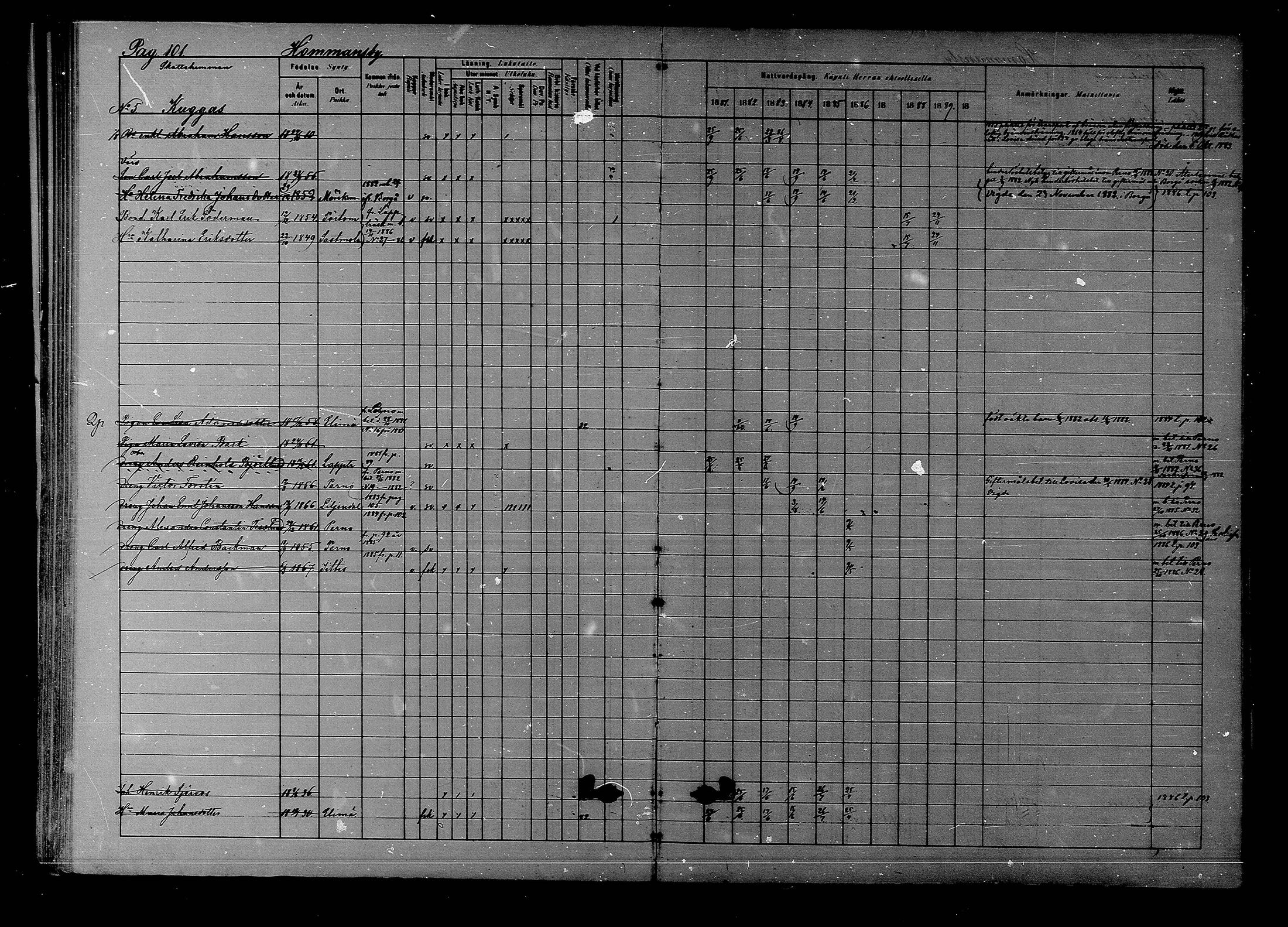 [ ../kirjat/Kirkonkirjat/liljendal/rippikirja_1881-1890_mko76-81/kuvat/93.jpg ]