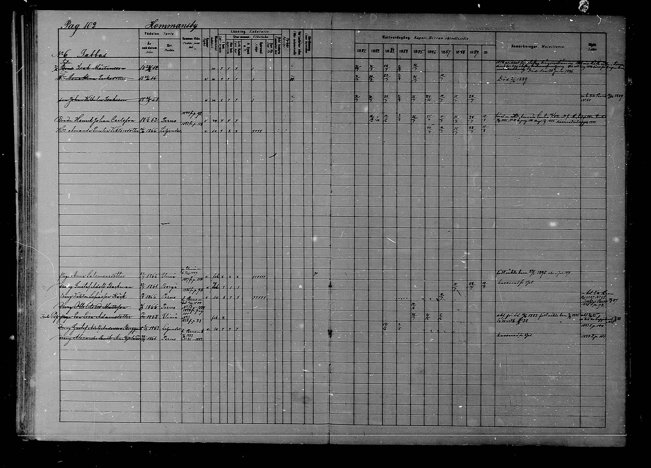 [ ../kirjat/Kirkonkirjat/liljendal/rippikirja_1881-1890_mko76-81/kuvat/94.jpg ]