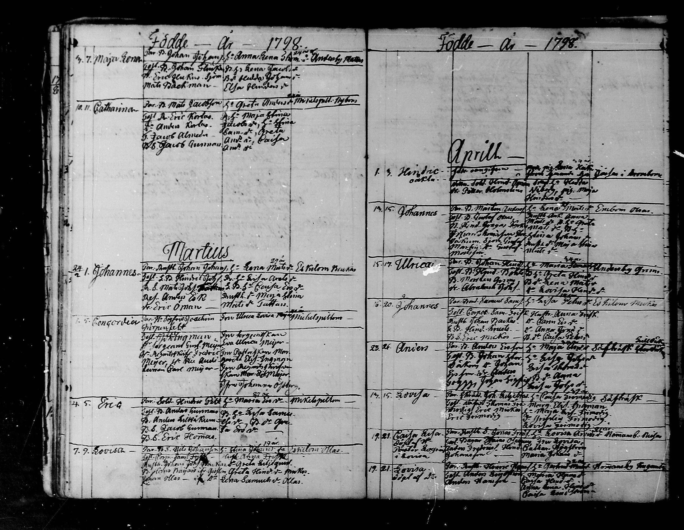 [ ../kirjat/Kirkonkirjat/liljendal/syntyneet_1794-1818_mko26-29/kuvat/21.jpg ]