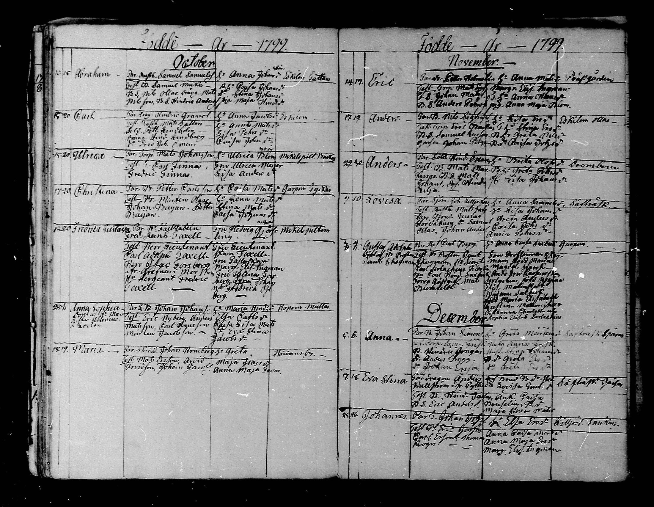 [ ../kirjat/Kirkonkirjat/liljendal/syntyneet_1794-1818_mko26-29/kuvat/29.jpg ]