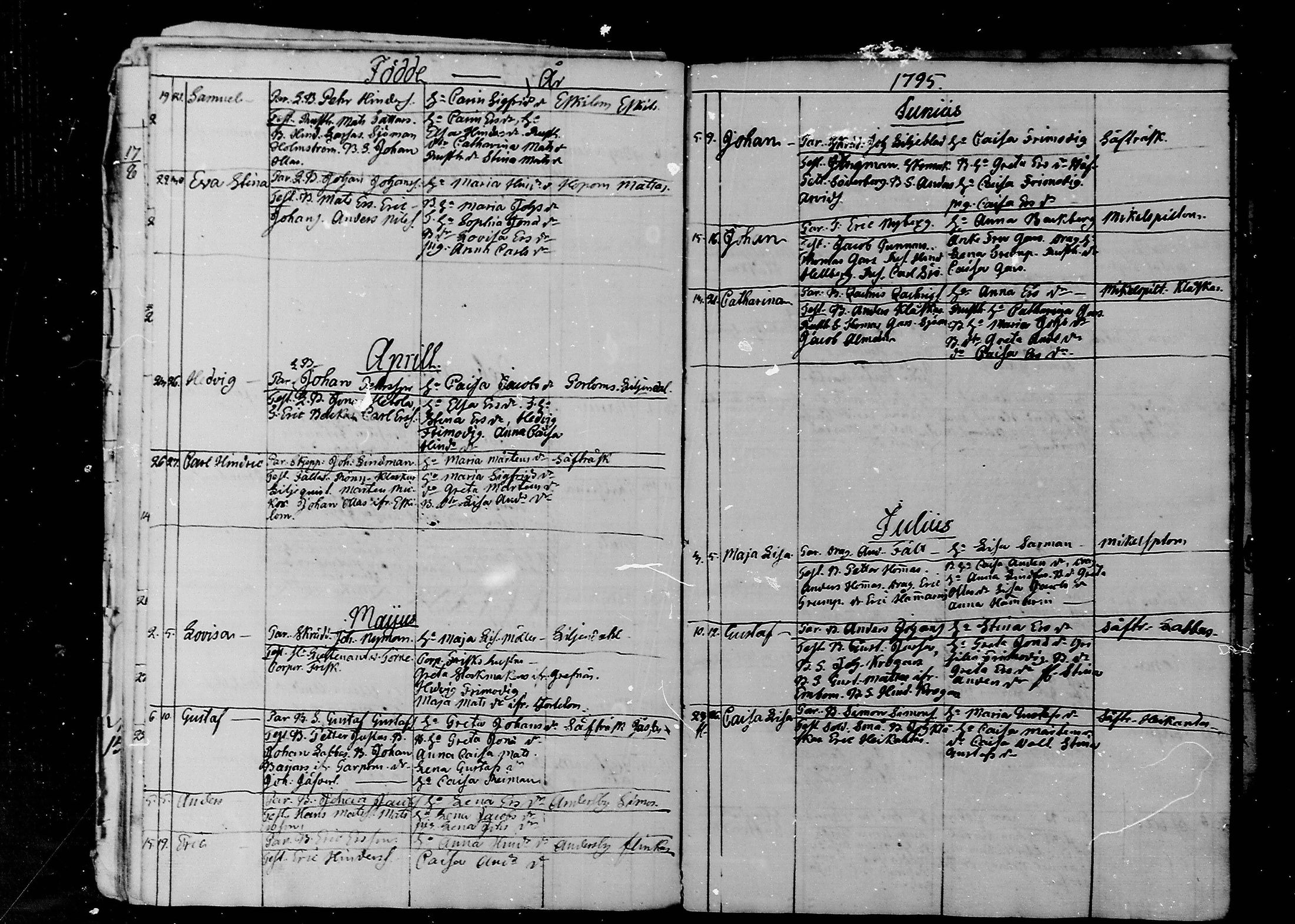 [ ../kirjat/Kirkonkirjat/liljendal/syntyneet_1794-1818_mko26-29/kuvat/6.jpg ]