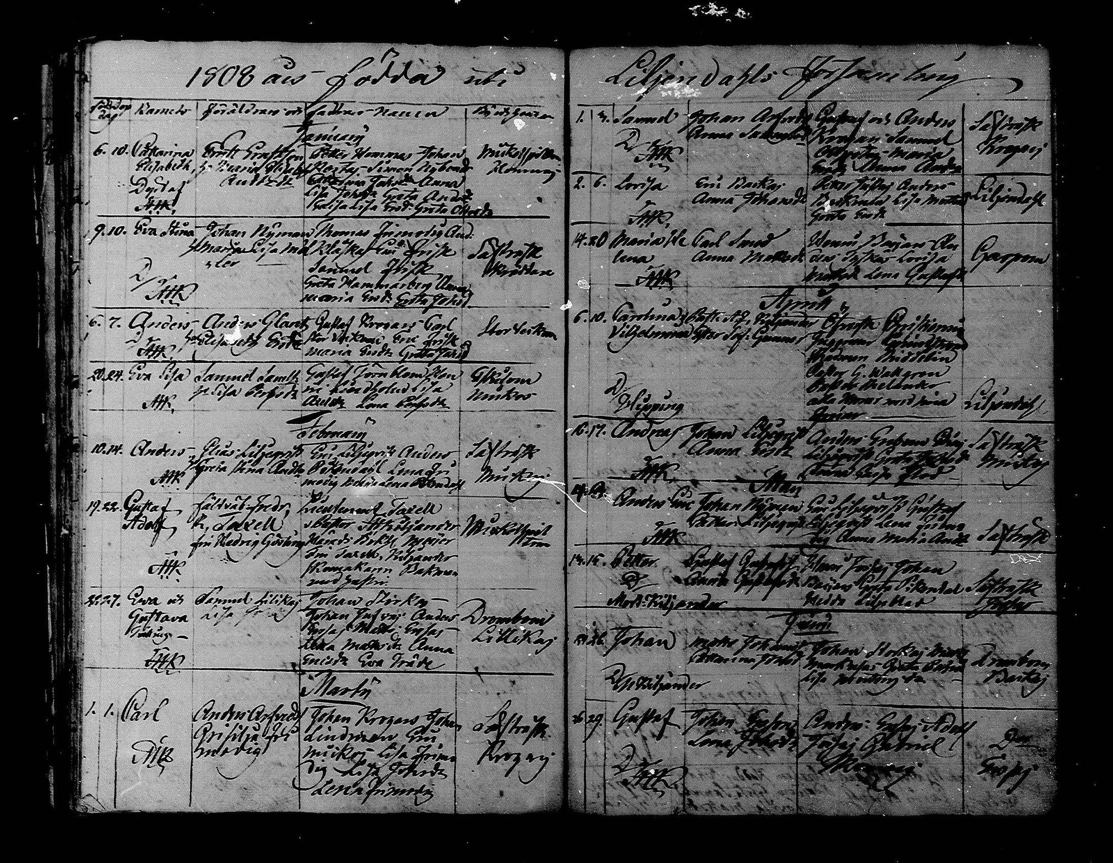 [ ../kirjat/Kirkonkirjat/liljendal/syntyneet_1794-1818_mko26-29/kuvat/66.jpg ]