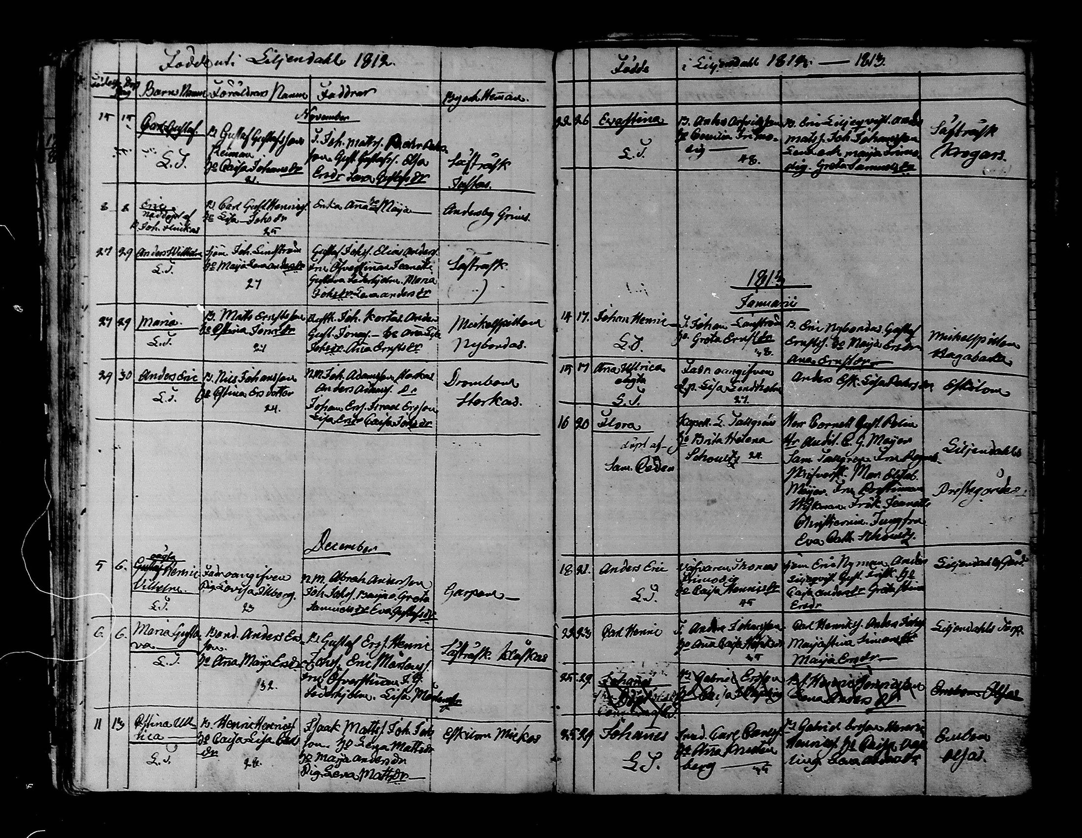 [ ../kirjat/Kirkonkirjat/liljendal/syntyneet_1794-1818_mko26-29/kuvat/76.jpg ]