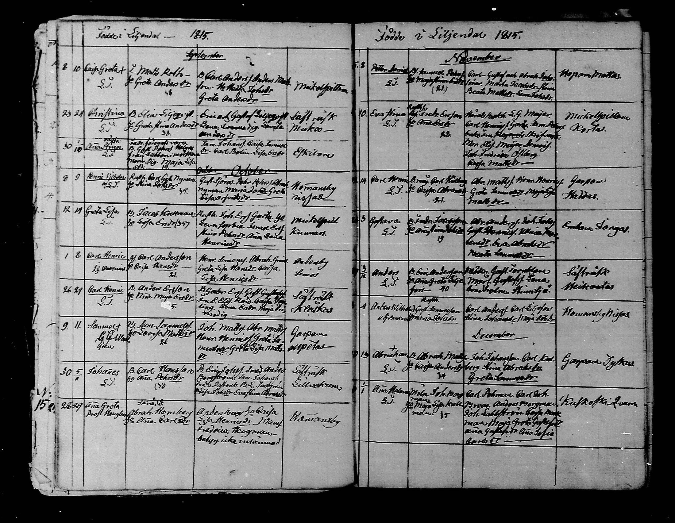 [ ../kirjat/Kirkonkirjat/liljendal/syntyneet_1794-1818_mko26-29/kuvat/87.jpg ]